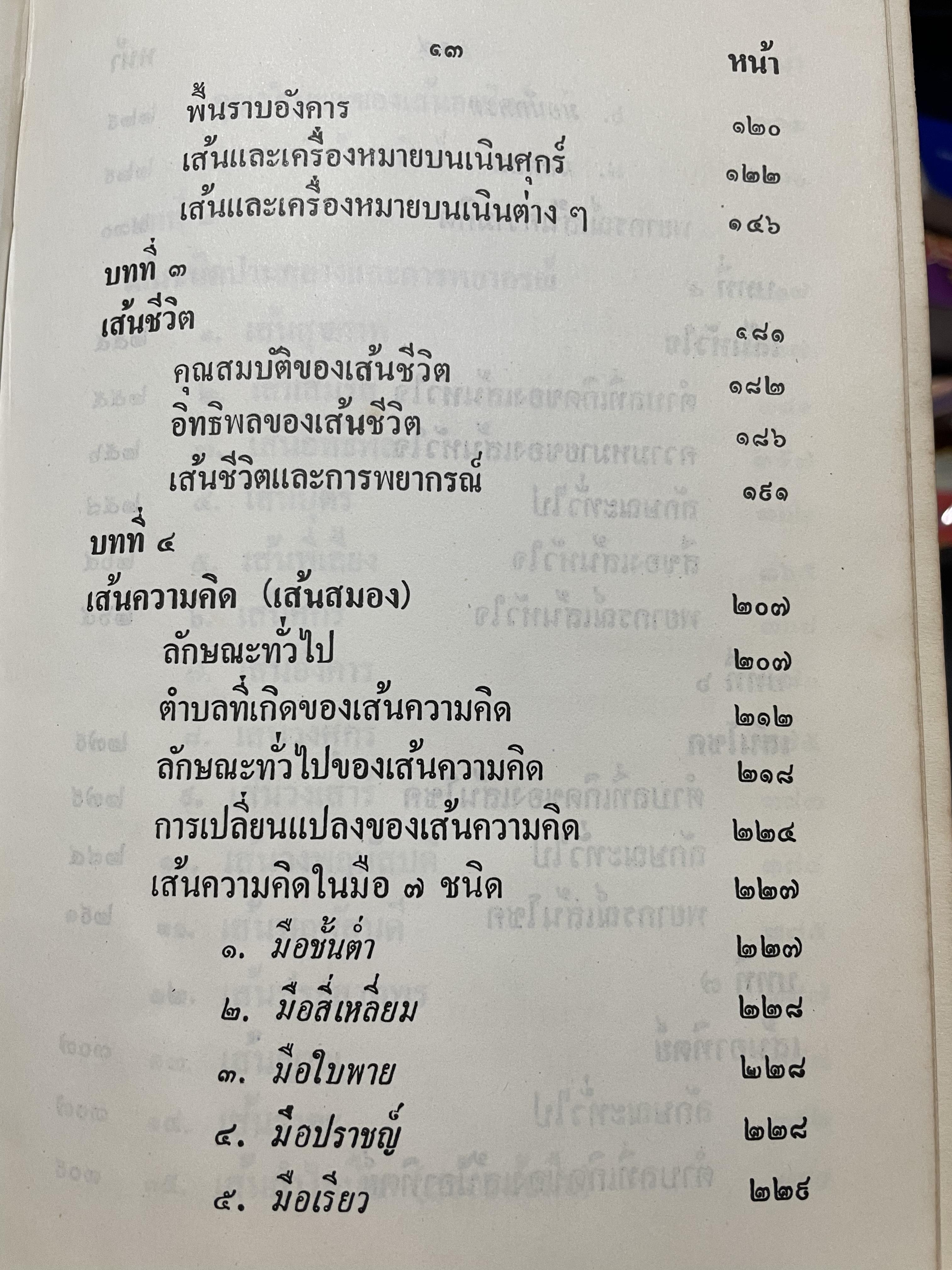 ตำรา หัตถเรขานิเทศ ตำราดูลายมือฉบับละเอียดพิศดาร สามรถใช้ทำนายได้ง่ายและแม่นยำ มีวิธีการดูลักษณะเสียงพูดของ หญิง-ชาย ประกอบด้วยภาพไม่น่อยกว่า 800 ภาพ เียนด้วยตนเอง ตั้งแต่ไม่รู้เลย จนถึงขั้นพยากรณีได้ ผู้เขียน พันตรี หลวงวุฒิรณพัสดุ์ 3 กก.