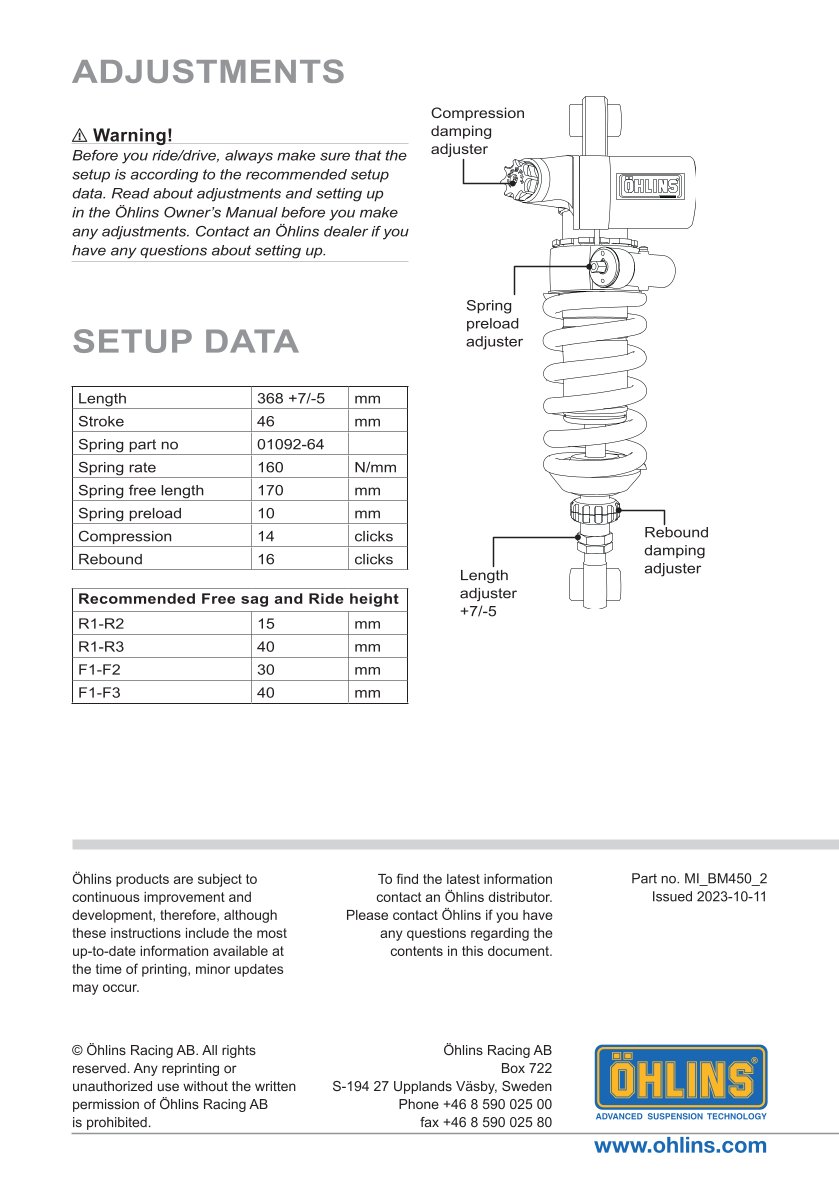 โช๊คหลังแต่ง Ohlins BM450 For BMW R nineT ปี 2014-2020