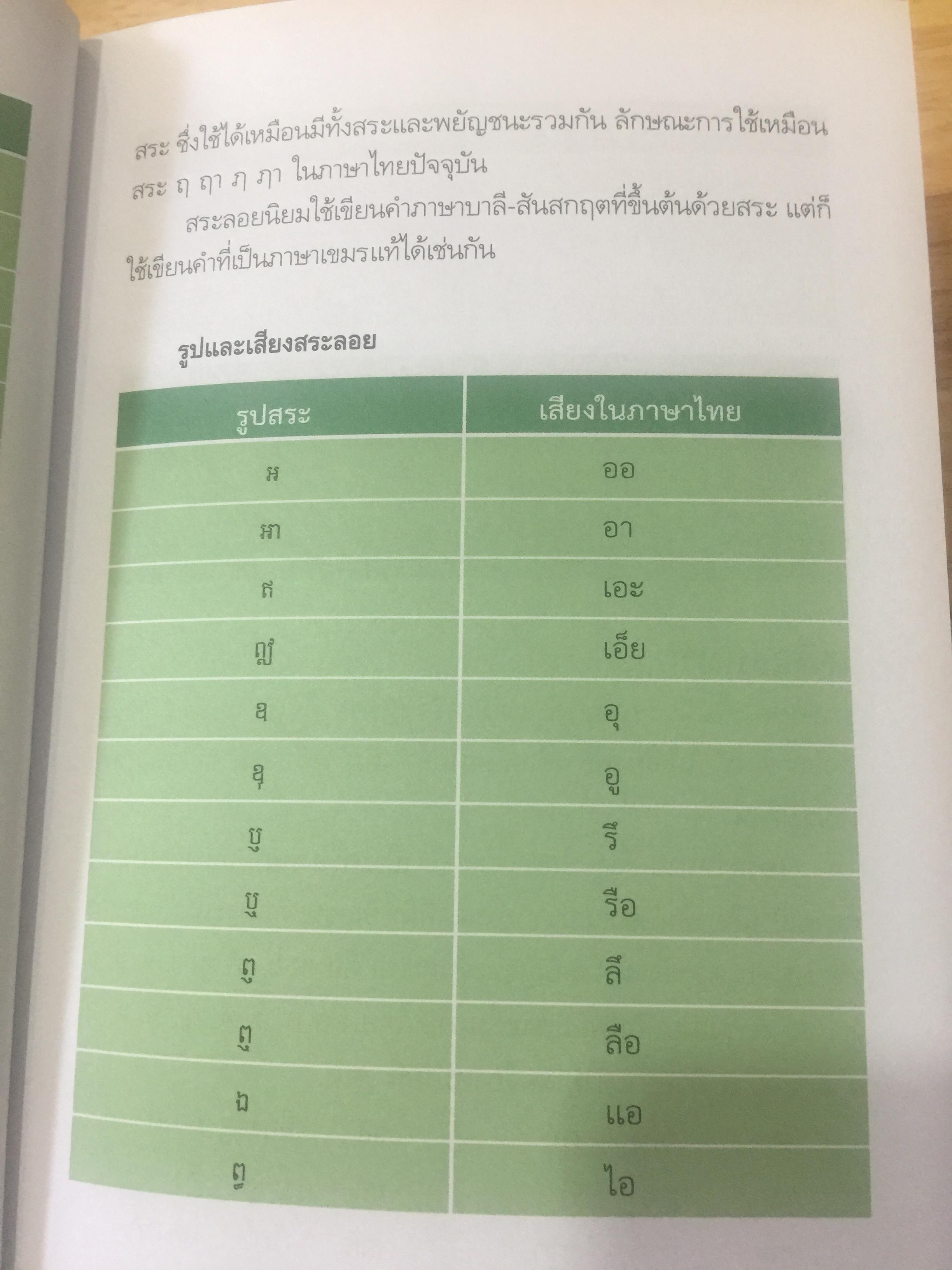 สนุกกับภาษาเขมร ภาษาร่วมรากกับภาษาไทย โดย พลอย แสงรอย อาจารย์ภาษาเขมร มหาวิทยาลัยรามคำแหง 1,500 กรัม