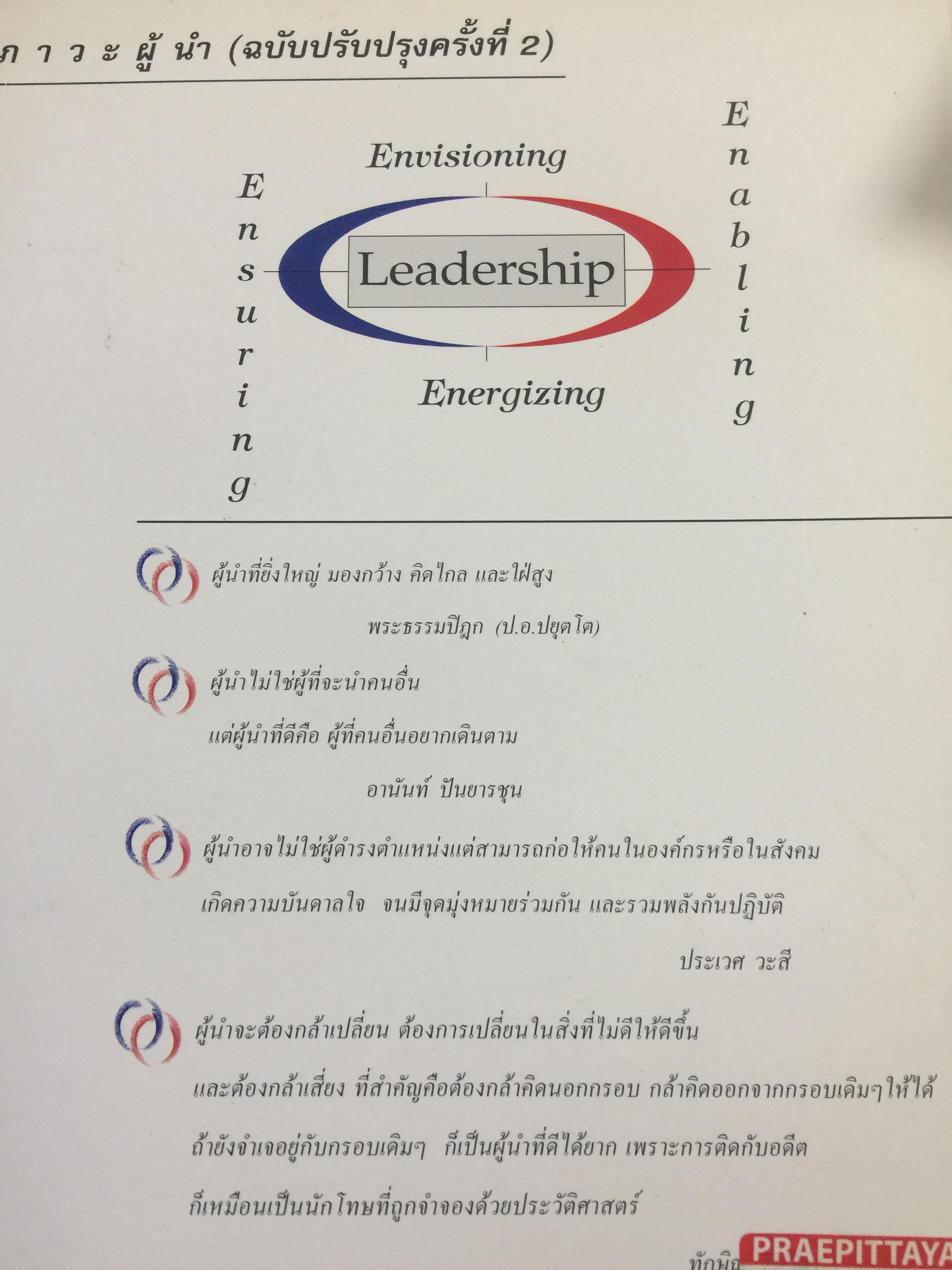 ภาวะผู้นำ. ทฤษฎีและปฎิบัติ : ศาสตร์และศิลป์สู่ความเป็นผู้นำที่สมบูรณ์. ฉบับปรับปรุงครั้งที่ 2 ผู้เขียน รศ. สุเทพ พงศ์ศรีวัฒน์ 3,500 กรัม