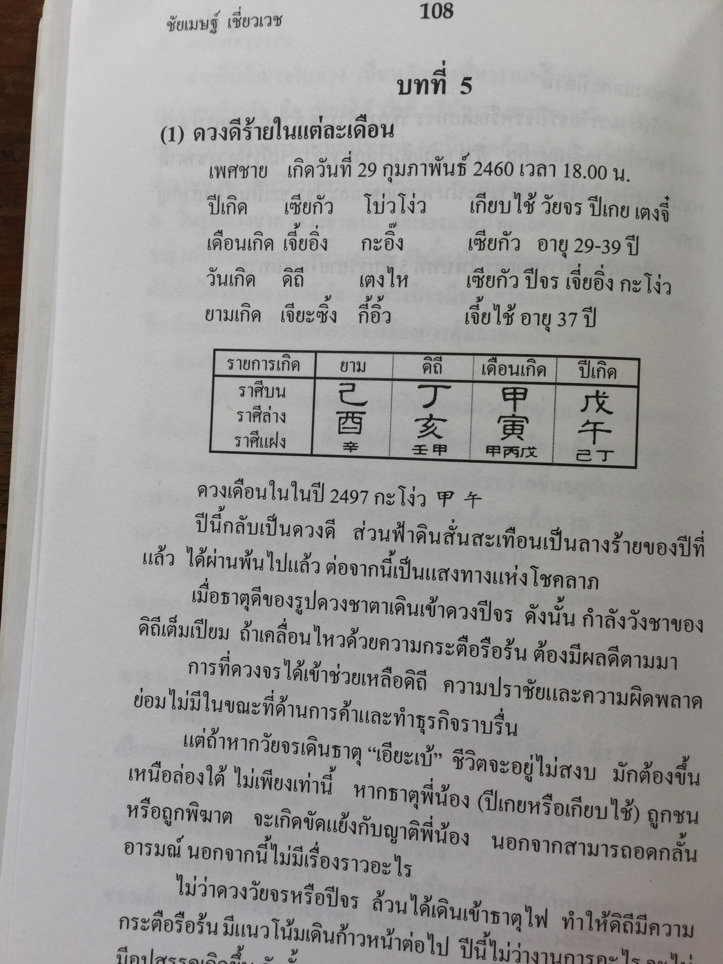 เคล็ดลับดวงจีน. โป๊ยหยี่(สี่แถว) ฉบับภาษาไทย. โดย อาจารย์ชัยเมษฐ์ เชี่ยวเวช. 700 กรัม