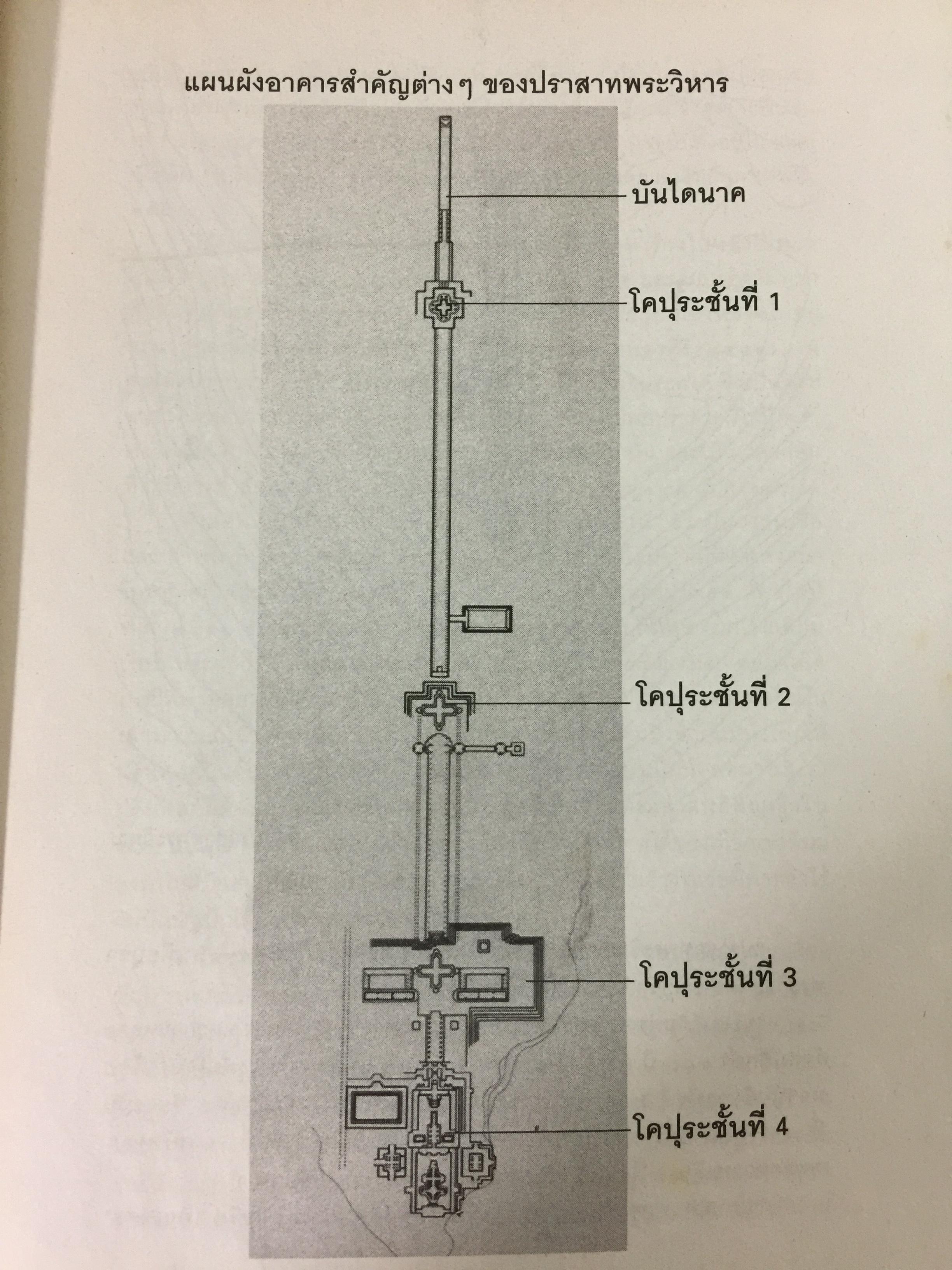 แฉเอกสาร “ลับที่สุด” ปราสาทพระวิหาร พ.ศ.2505-2551 สนธิสัญญา-คำพิพากษากรณีข้อพิพาทไทย-กัมพูชา ต้นฉบับจริงที่ถูกสั่งเก็บจากห้องประชุมคณะรัฐมนตรี ผู้เขียน ศ.ดร.บวรศักดิ์ อุวรรณโณ ราชบัณฑิต 0 กก.