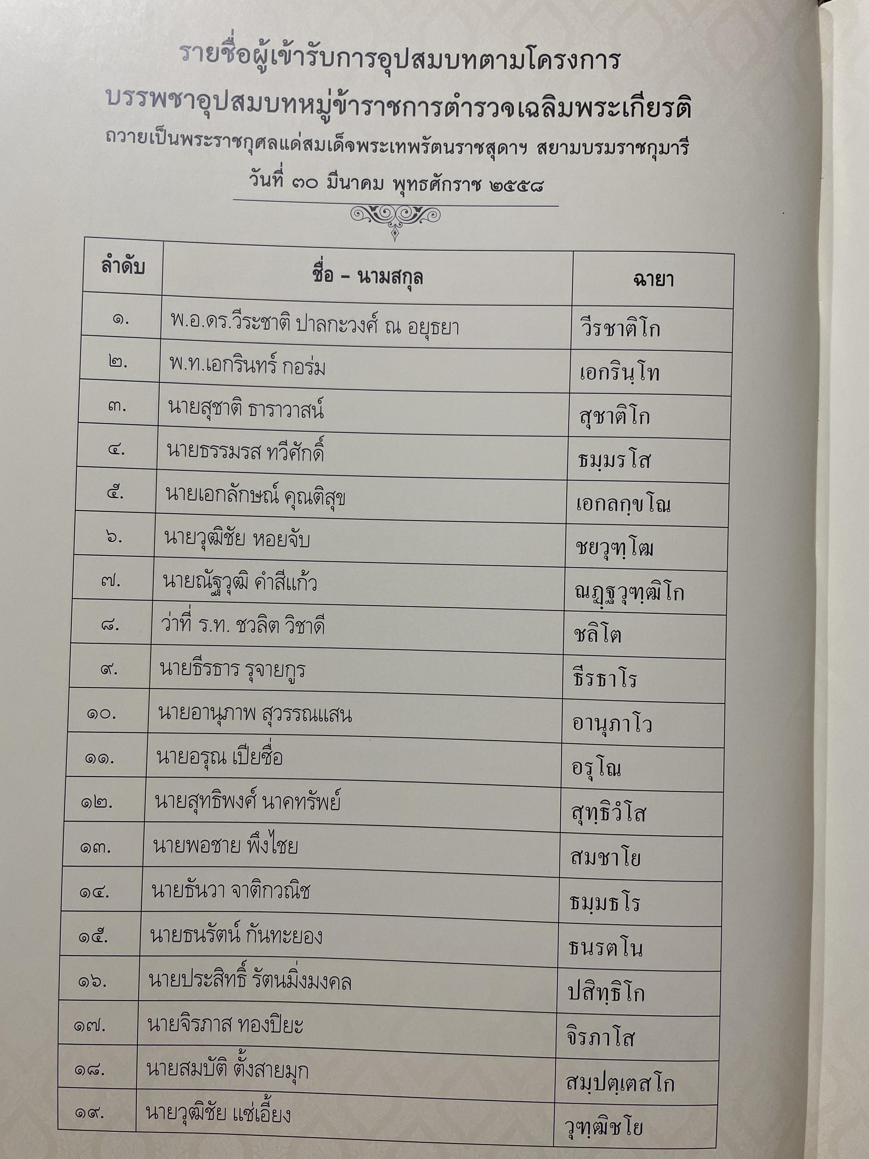 กรรมานุภาพ สมเด็จพระมหาวีรวงศ (พิมพ์ ธมฺมธโร) 5,500 กรัม