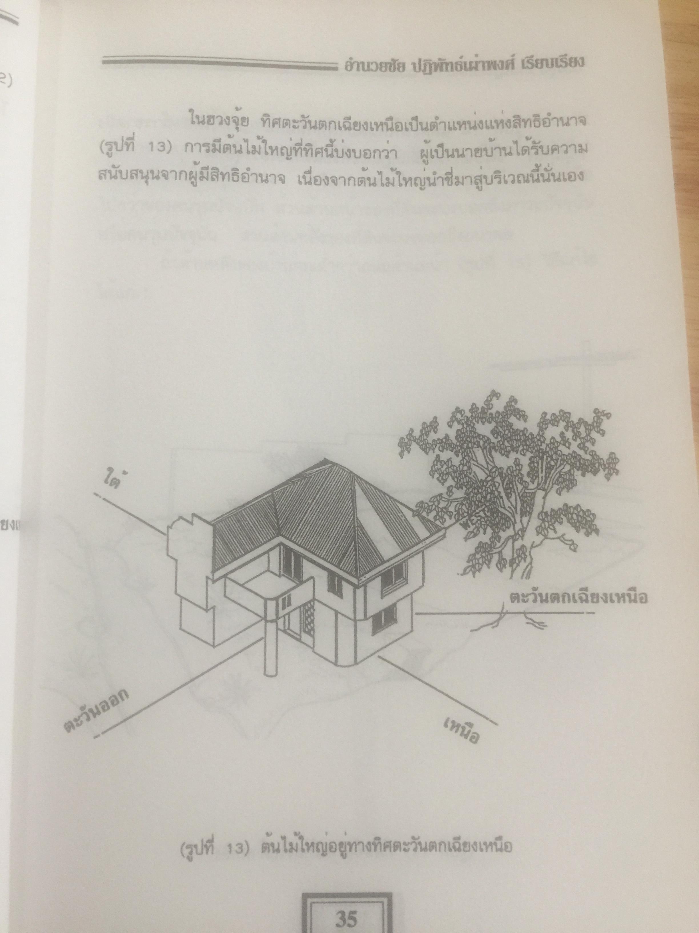 ฮวงจุ้ย สำนักรูปลักษณ์ (1) การประยุกต์ใช้กับขีวิ ตใหม่. ผู้เรียบเรียง อำนวยชัย ปฏิพัทธ์เผ่าพงศ์ 0 กก.