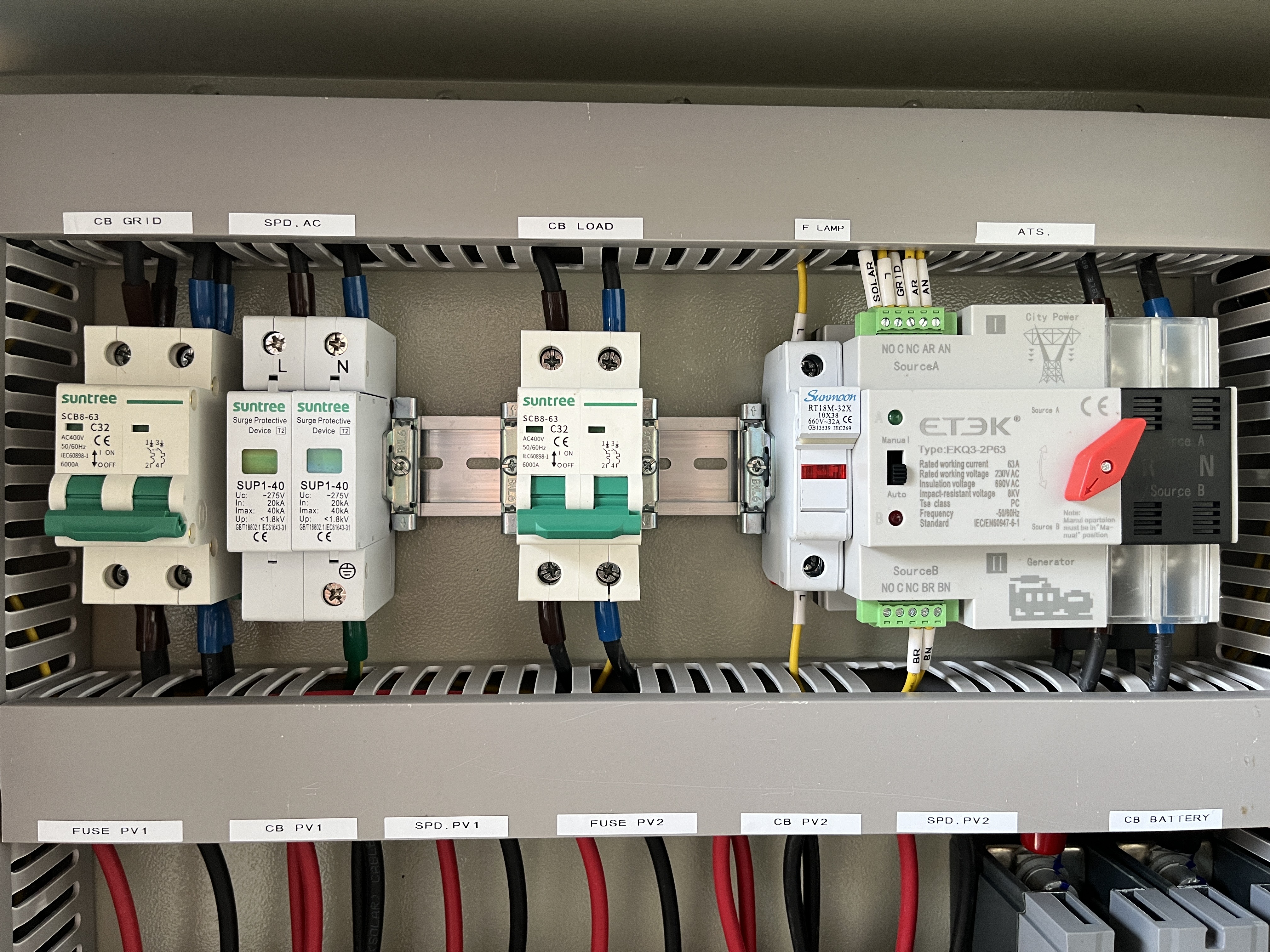 ตู้ไฟสำเร็จ Combiner Box On/Off grid ตู้อลูมิเนียมไม่เป็นสนิม แบรนด์ SolarCellDIY สำหรับขนาด 5kW-10kW 2String (1Phase) อุปกรณ์Suntree