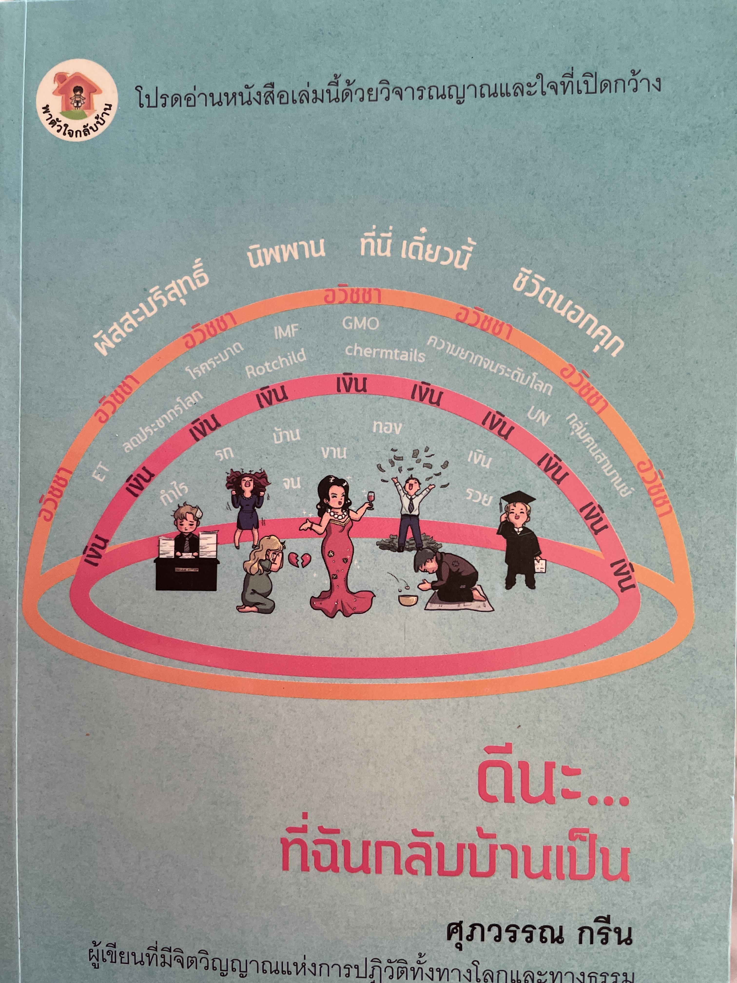 ดีนะ…ที่ฉันกลับบ้านเป็น โปรดอ่านหนังสือเล่มนี้ด้วยวิจาณญาณและใจที่เปิดกว้าง ผู้เขียน ศุภวรรณ กรีน 3,500 กรัม