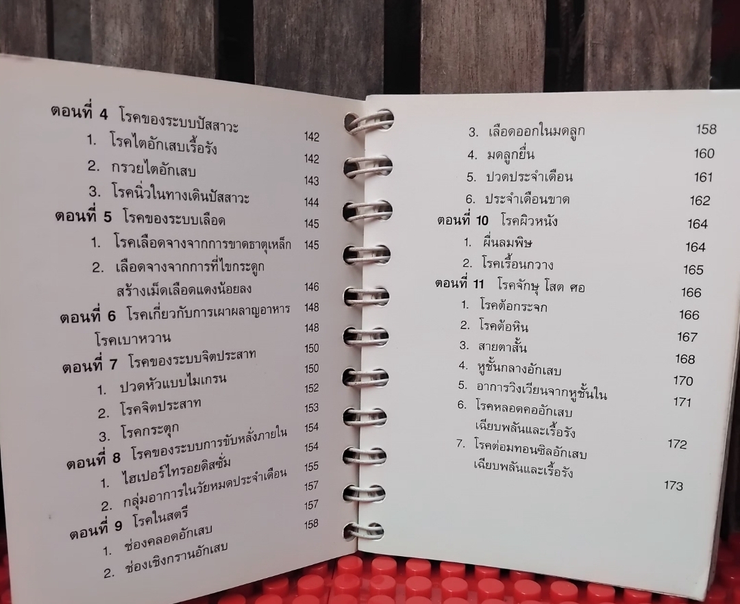 ไท่เก๊ก ท่ากายบริหารเพื่อสุขภาพ กับ ลูกกลมไท่เก๊ก การฝึกพลังลมปราณ 1 ชุดมี 2 เล่ม มือ1