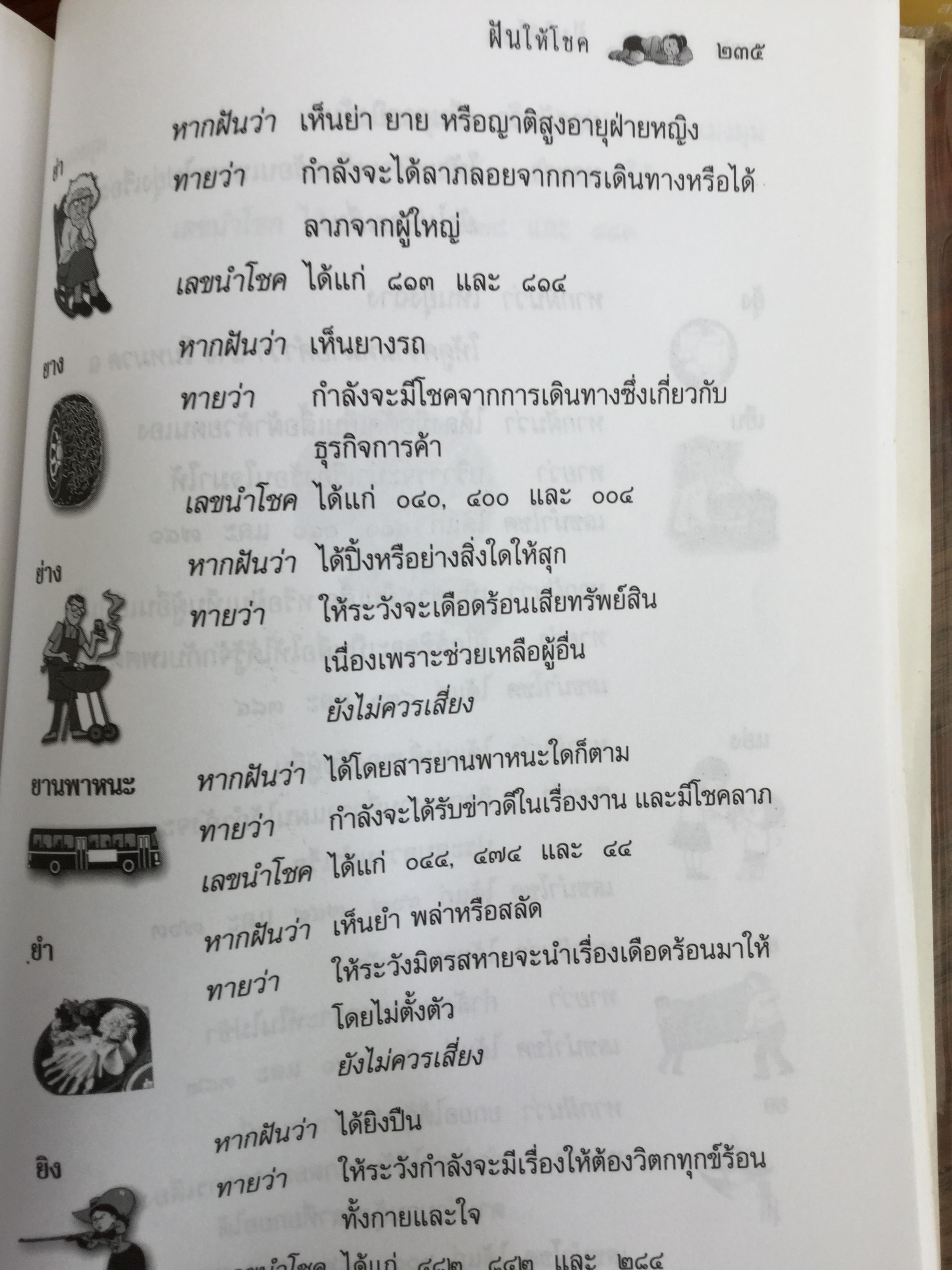 ฝันให้โชค. ตัวเลขจากฝัน พลิกผันชีวิต. ผู้เรียบเรียง ศรัทธา ญาณฐิติปรีชา 0 กก.