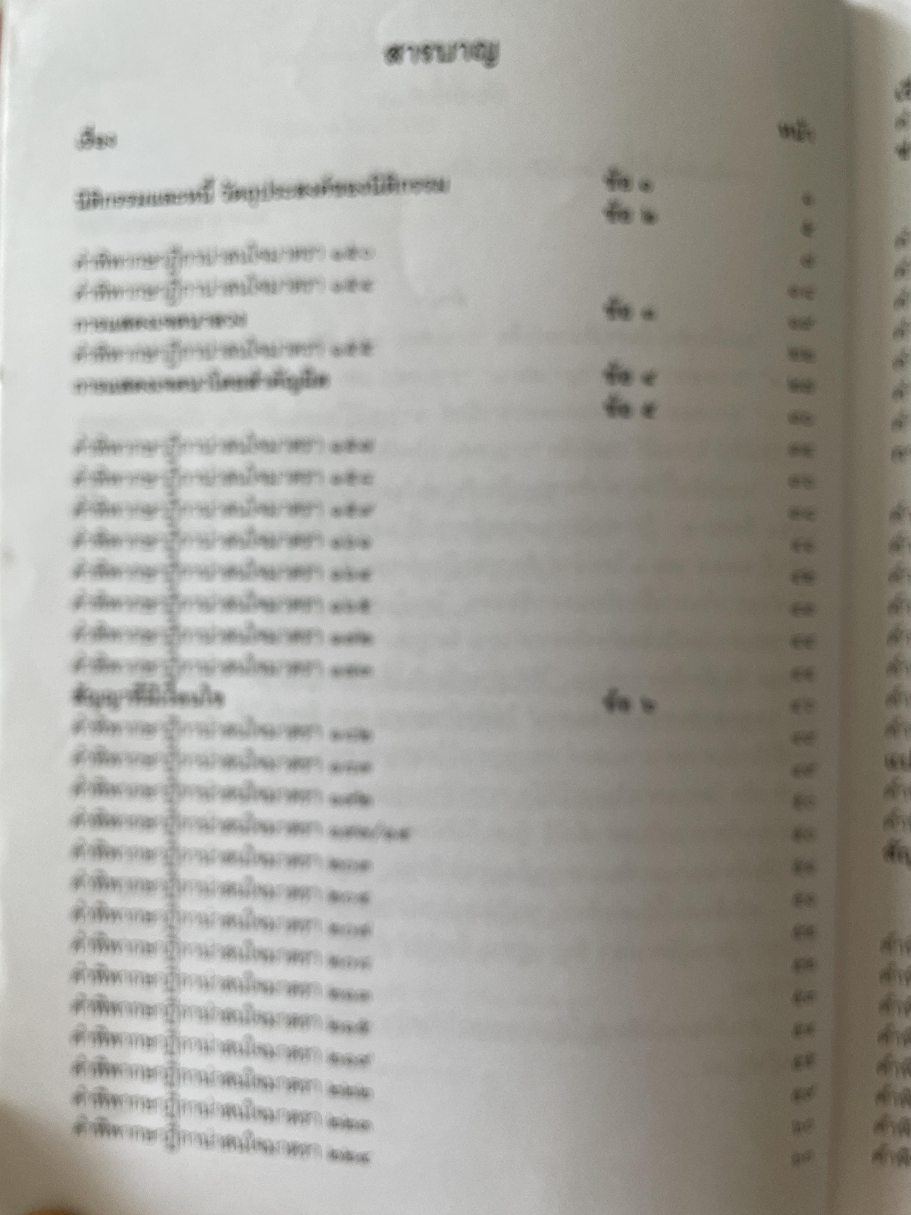 ถาม-ตอบ แพ่ง ตอบข้อสอบกฎหมายอย่างไรให้ได้คะแนน โดย สมชาย พงษ์พัฒนาศิลป์ ผู้พิพากษา 3,500 กรัม