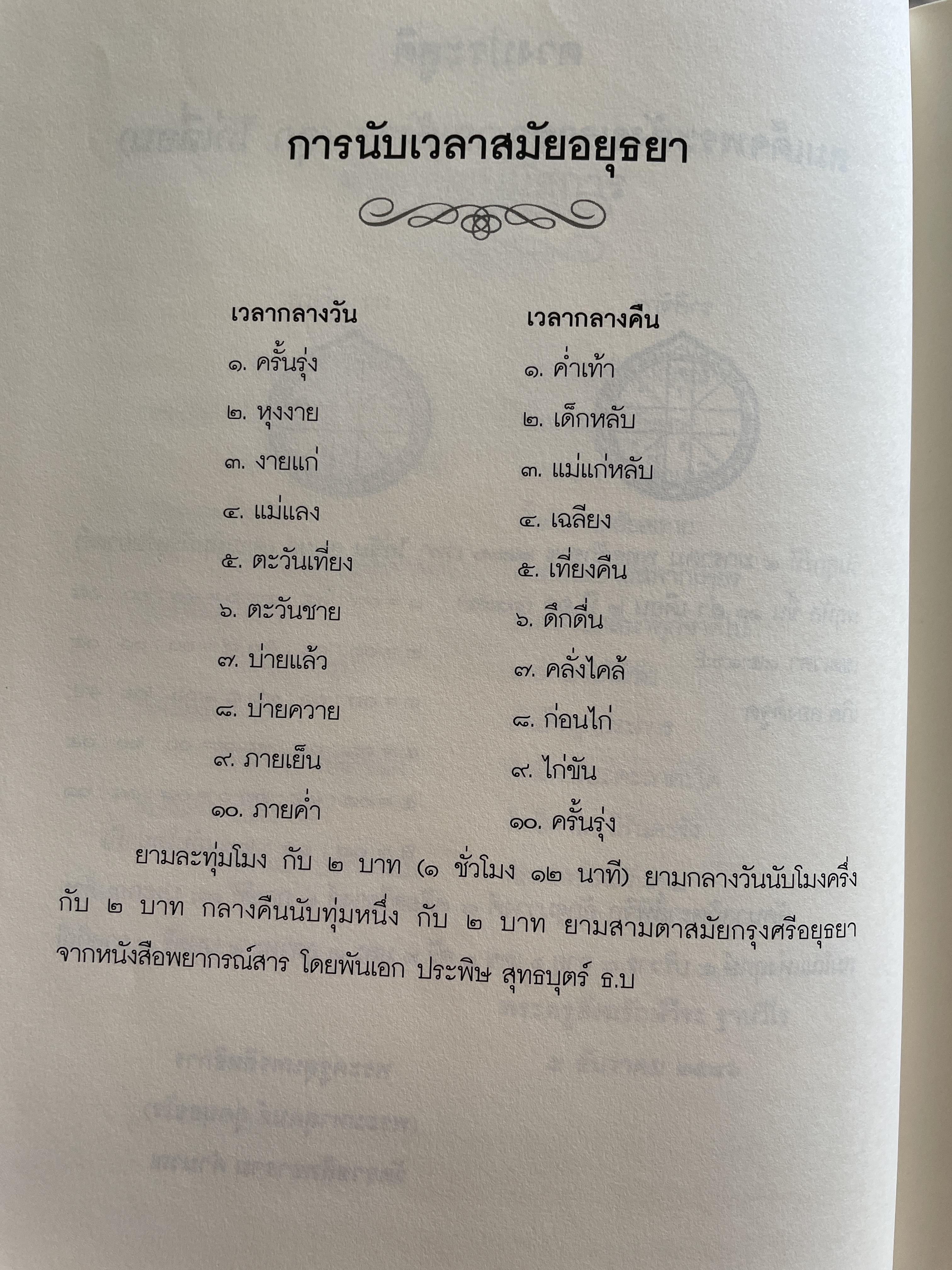 สุก ไก่เถื่อน พระประวัติสมเด็จพระสังฆราชญาณสังวร บรมครูฝ่ายวิปัสสนาธุระ ประจำยุคกรุงรัตนโกสินทร์ และพระธรรมทายาท รวบรวมและเรียบเรียงโดย พระครูสิทธิสังวร (วีระ ฐานวิโร) 0 กก.