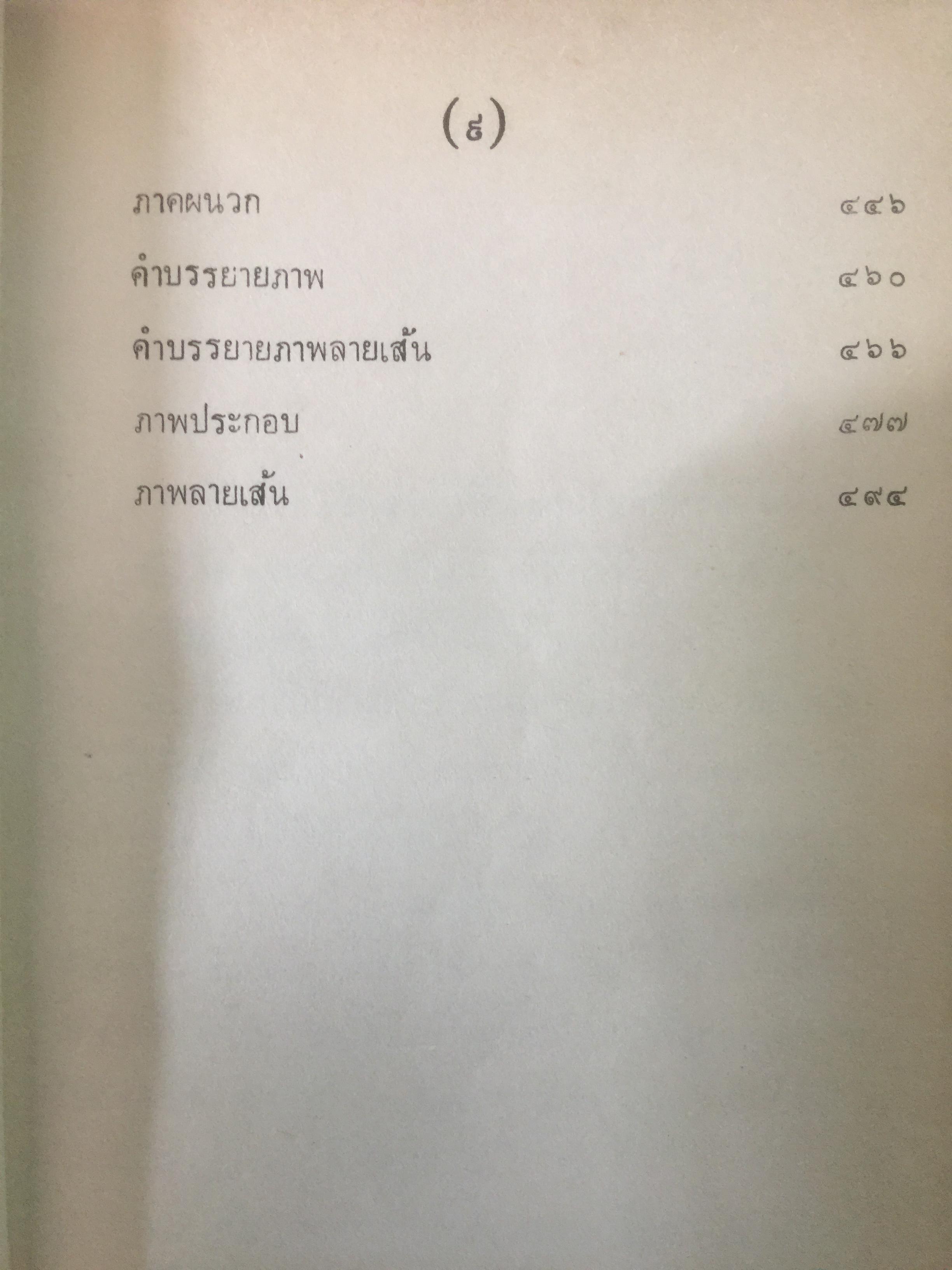 พระโพธิสัตว์อวโลกิเตศวรอินเดีย ของหม่อมเจ้าสุภัทรดิศ ดิศกุล 0 กก.
