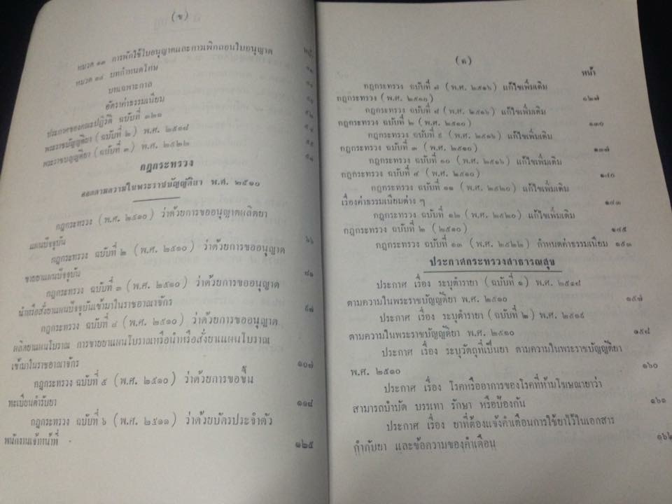 พระราชบัญญัติยา พ.ศ. 2510