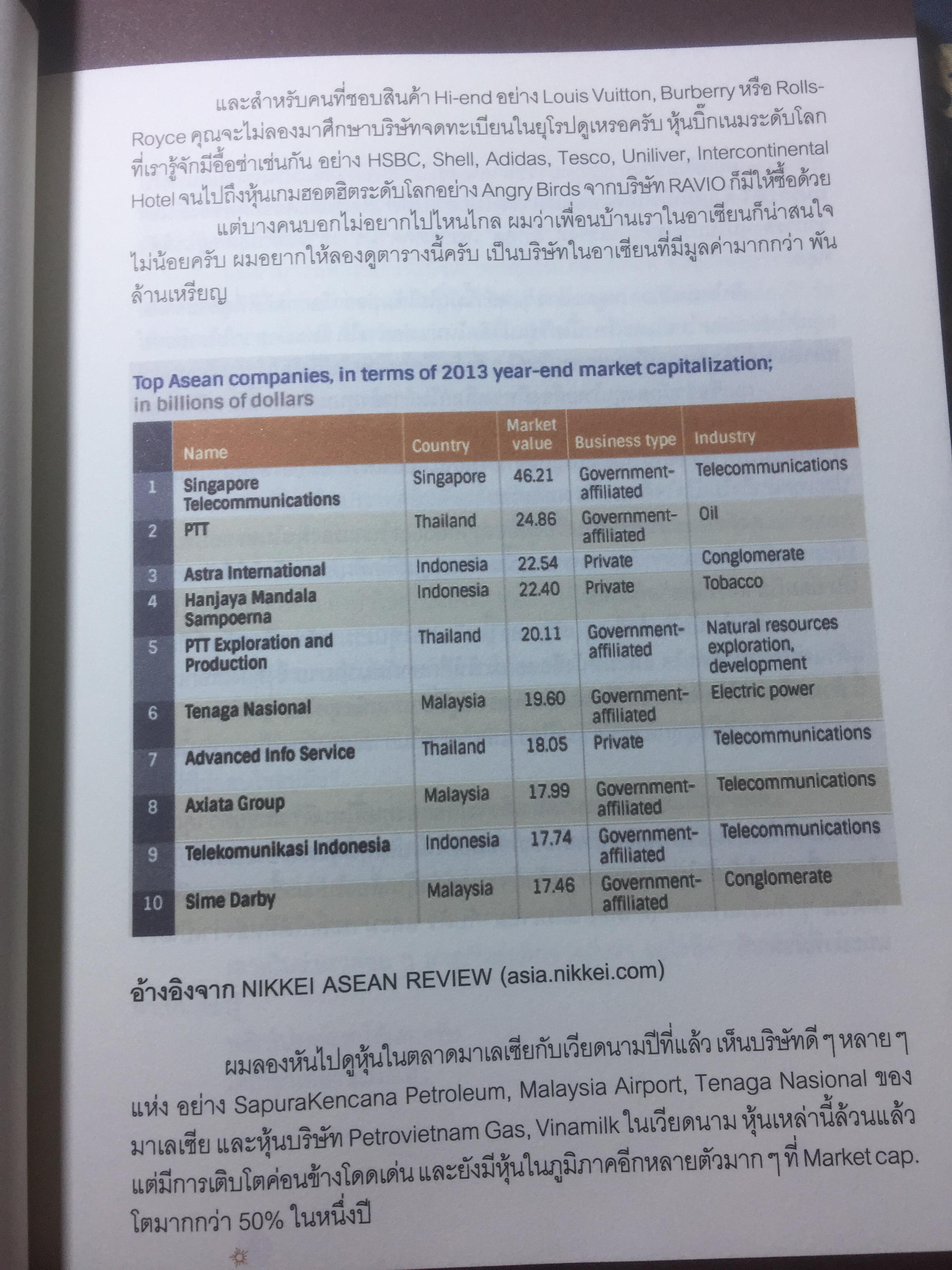 โตเกียวเที่ยวนี้รวย โอกาสทำกำไรในหุ้นญี่ปุ่นที่คุณก็ทำได้ 600 กรัม