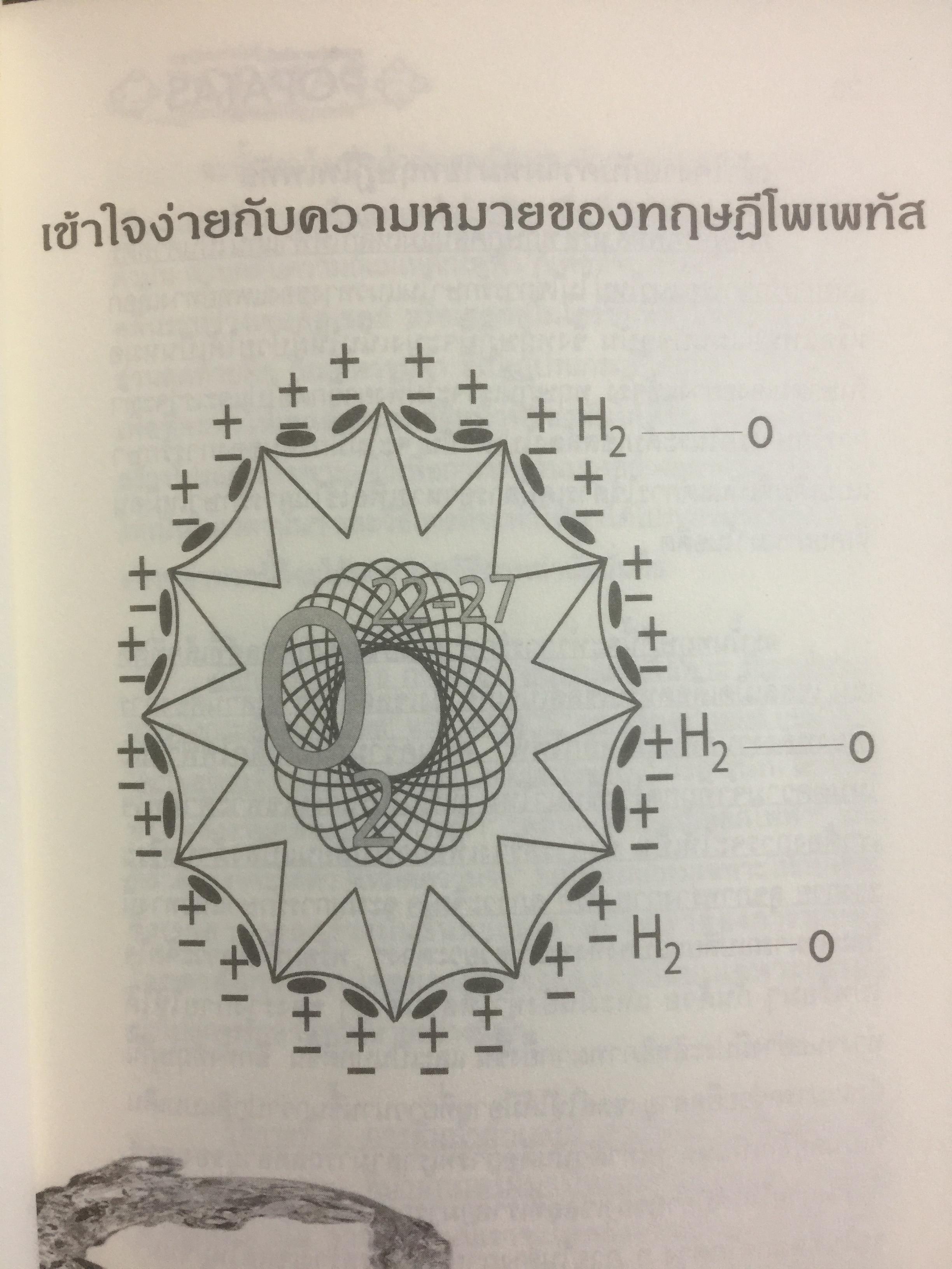 โพเพทัส ทฤษฎีต่าง...Galaxy “แหกกฎธรรมชาติ” หายทุกโรคด้วย....ปาฏิหาริย์โพเพทัส. โดย หมอแกน โพเพทัส 1,800 กรัม
