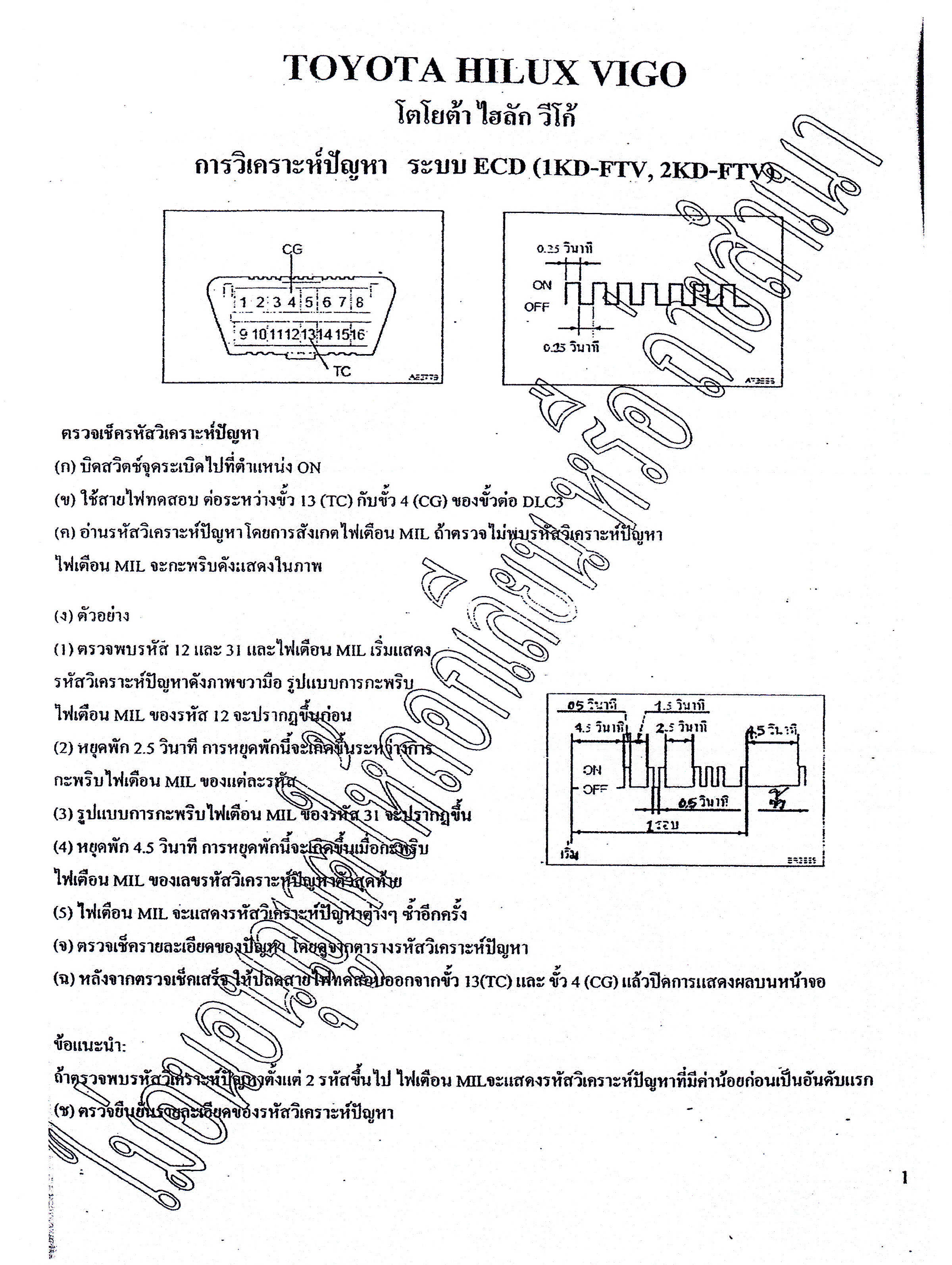 สมุดโค้ด OBD แปลไทย 2025