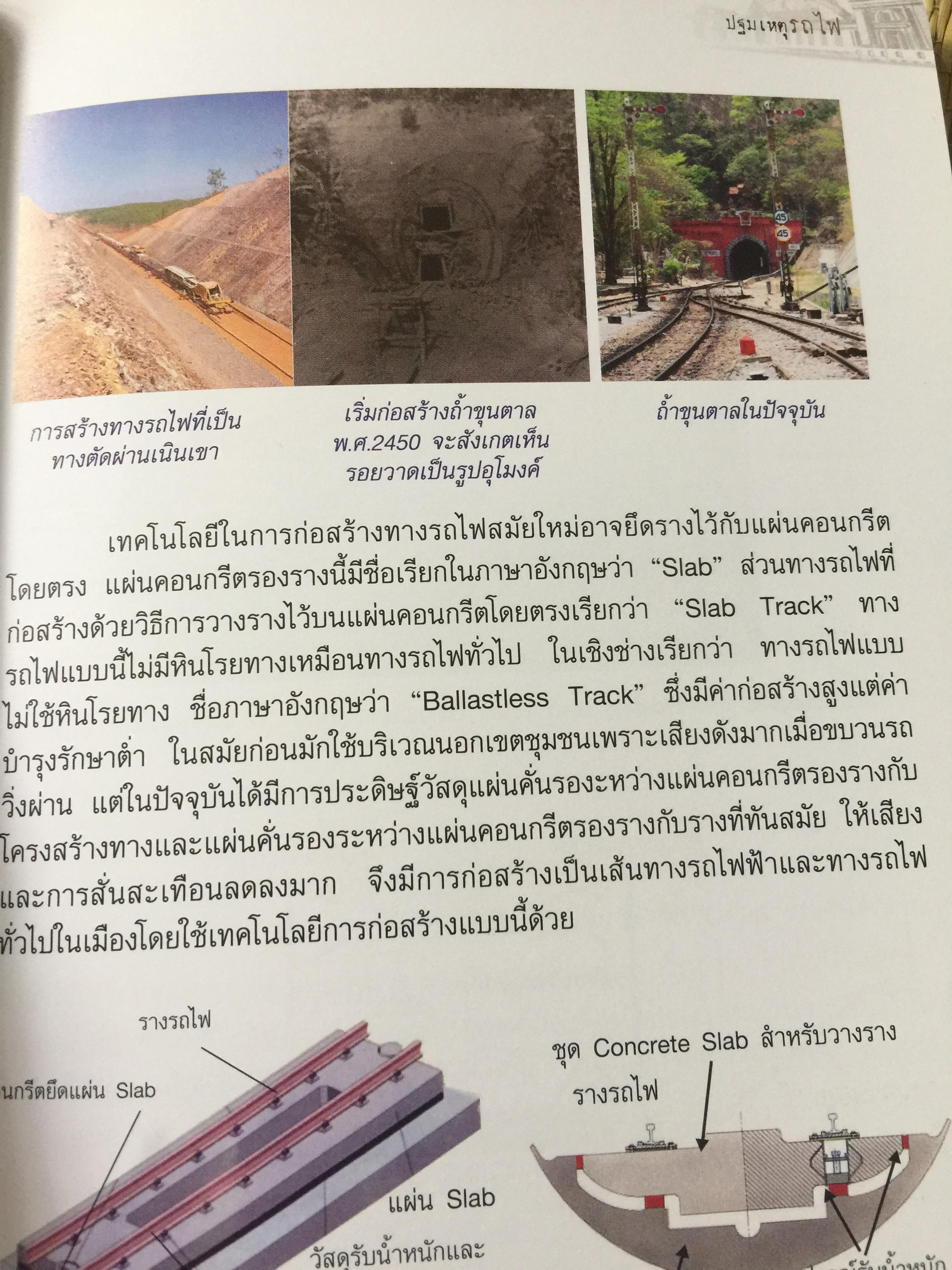 ปฐมเหตุรถไฟ. เรียบเรียงโดย นคร จันทศร และเยาวลักษณ์ สุนทรนนท์. 0 กก.