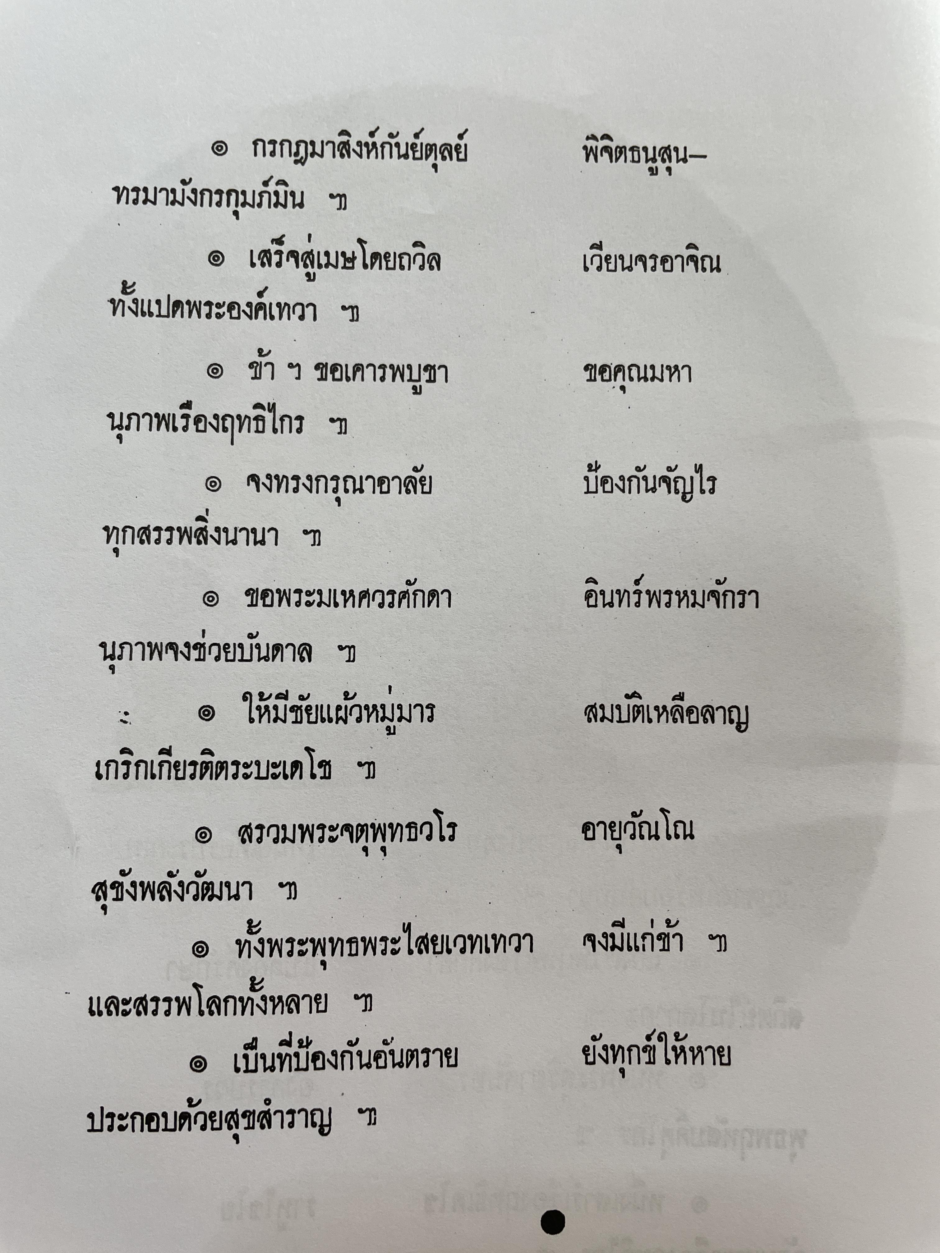โหราศาสตร์เบื้องต้น ผู้เขียน อาจารย์เทพย์ สาริกบุตร 1,200 กรัม