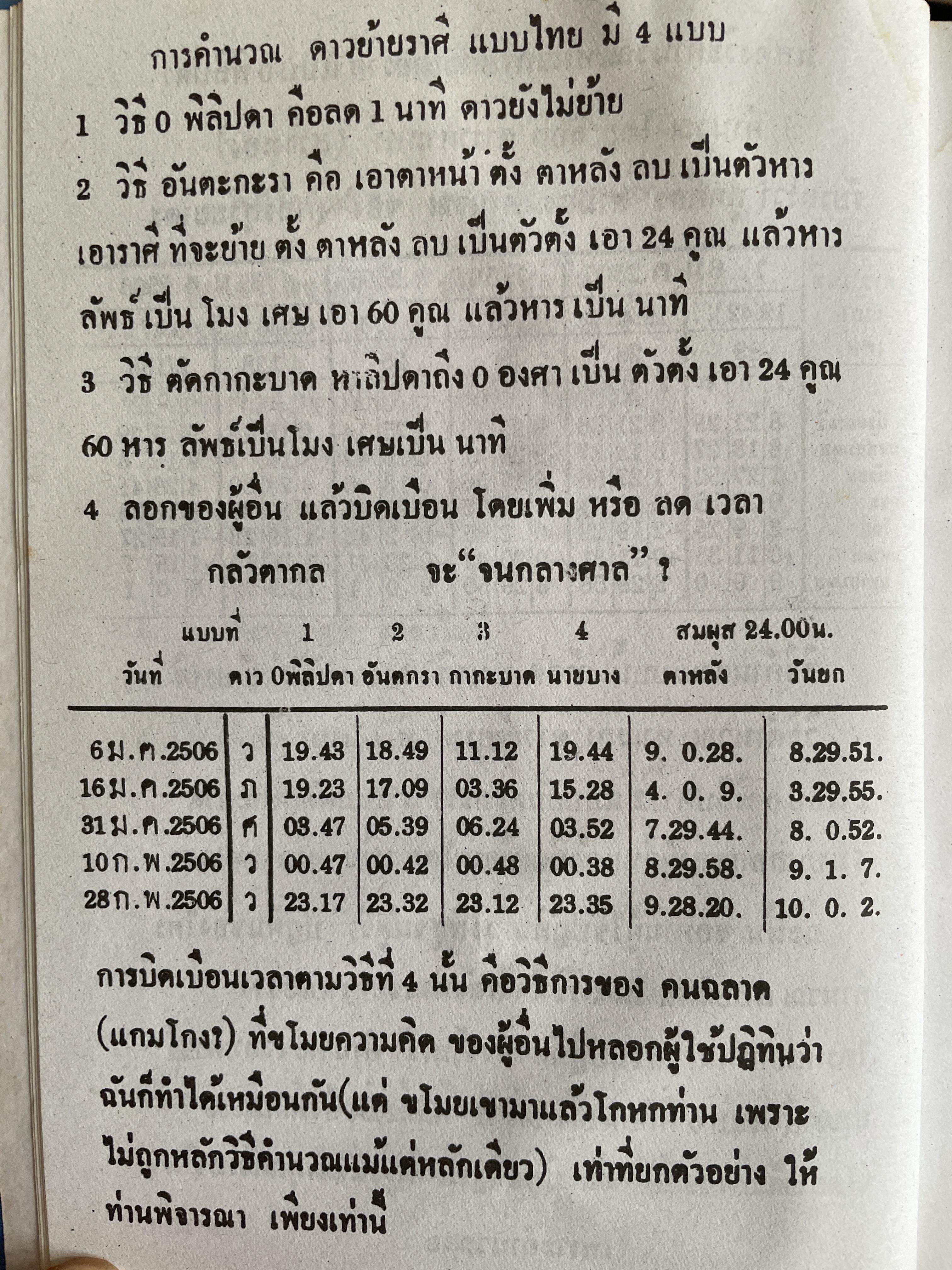 ปฏิทินดาราศาสตร์ พ.ศ,2480-2499 นายทองเจือ อ่างแก้ว 1,800 กรัม