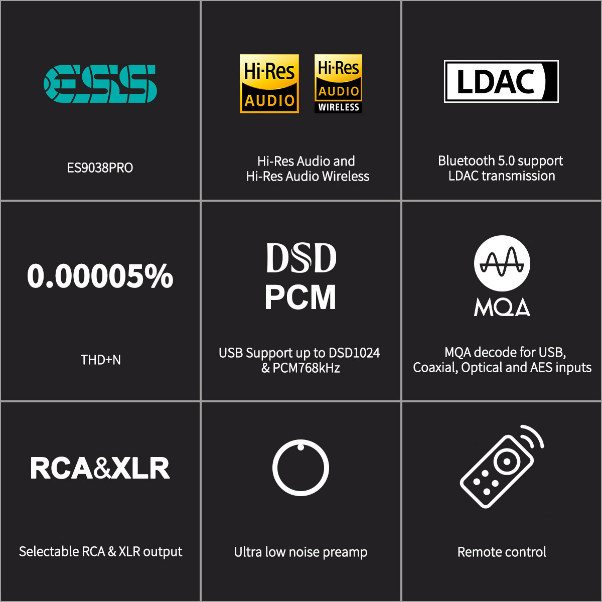 ขาย Topping D90SE Fully Balanced DAC รองรับ Dual Hi-Res ประกันศูนย์ไทย