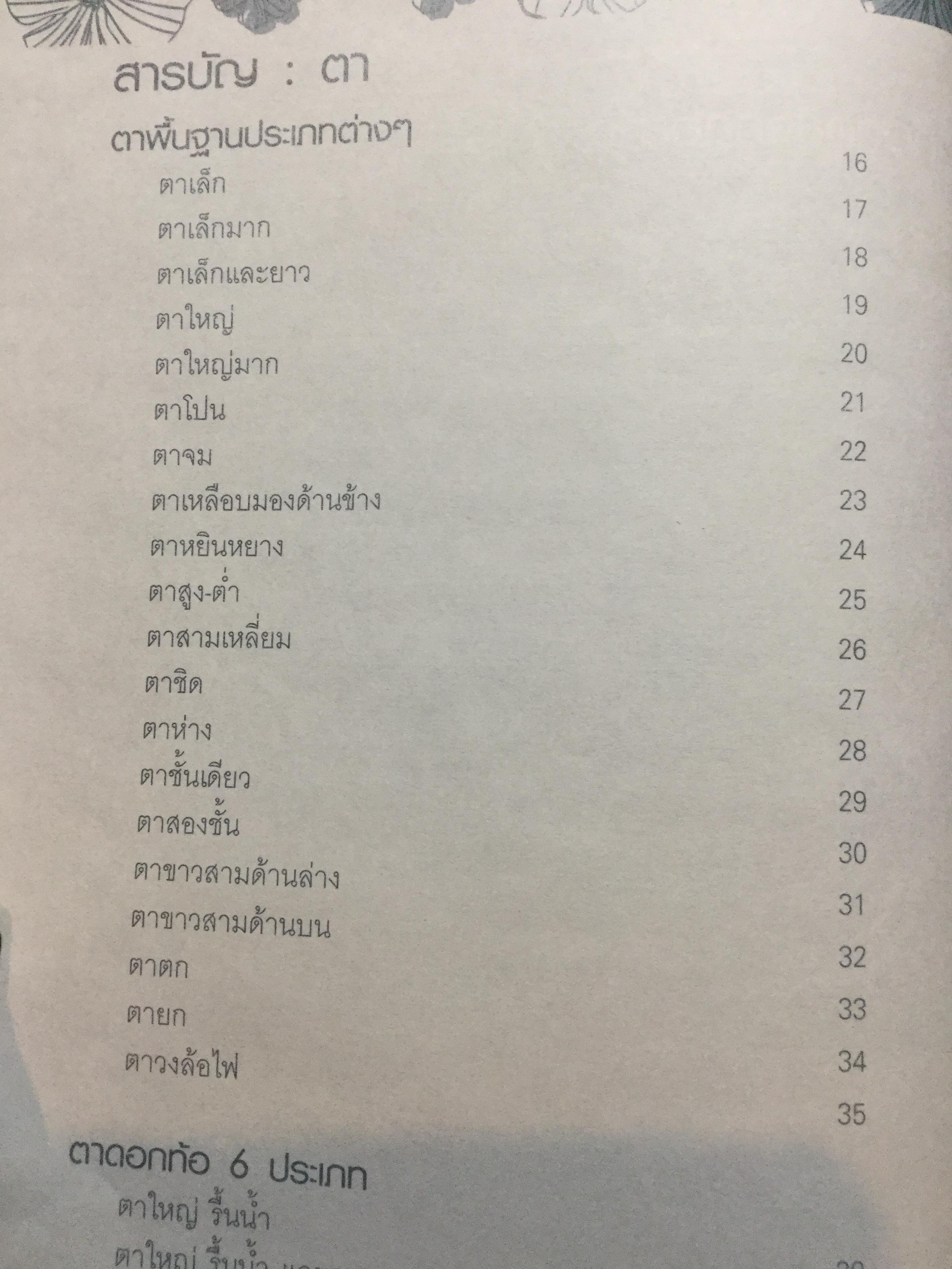 อ่านคนได้.ใช้คนเป็น เบญจลักษณ์ บนใบหน้า ตา คิ้ว หู จมูก ปาก. อ่านใบหน้ารู้นิสัย จิตใจ สติปัญญาและโชคชะตา ผู้เขียน Joey Yap ผู้แปล อำนวยชัย ปฏิพัทธ์เผ่าพงศ์ 1,800 กรัม