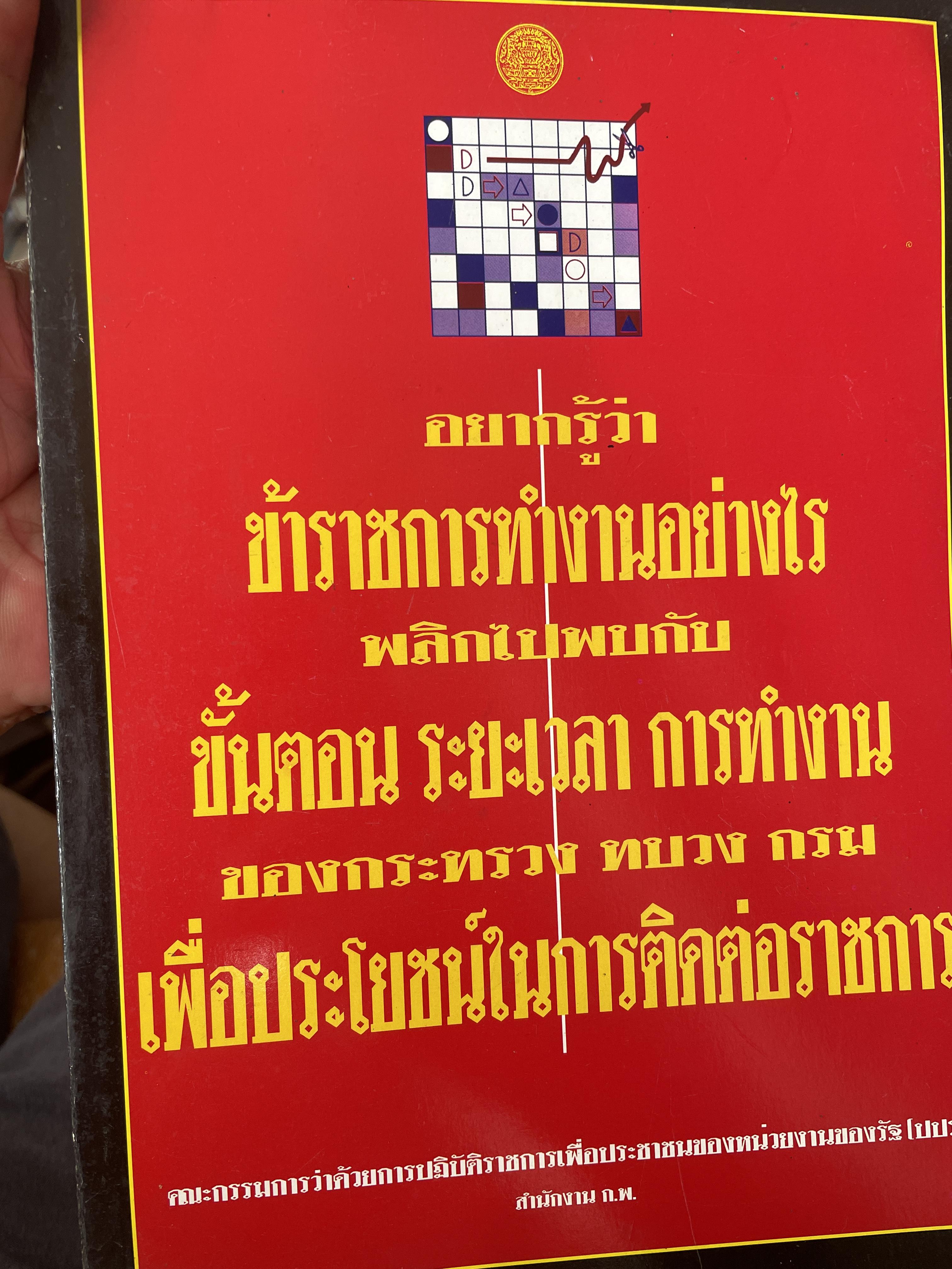 อยากรู้ว่า ข้าราชการทำงานอย่างไร พลิกไปพบกับ ขั้นตอน ระยะเวลา การทำงาน ของกระทรวง ทบวง กรม เพื่อประโยชน์ในการติดต่อราชการ จัดทำโดย ก.พ. 2,200 กรัม