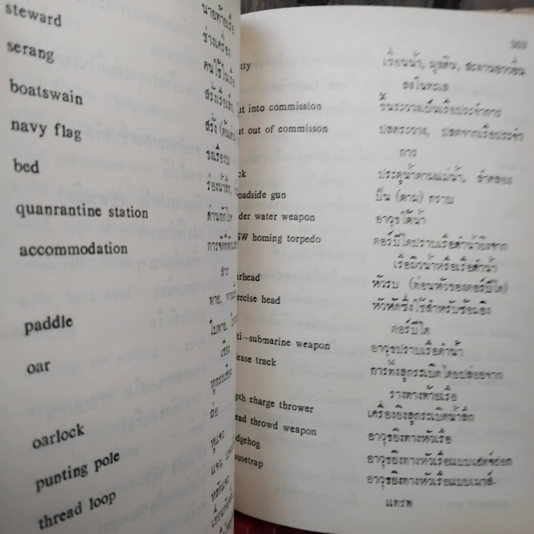 คู่มือศัพท์หมวดทหาร โดย พ.ท.โกมล เกษรสุคนธ์ มี 21หมวดคำศัพท์ วิธีการเขียนหนังสือราชการและแนวข้อสอบ+เฉลย มือ1