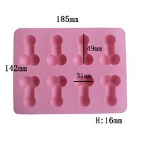 แม่พิมพ์ซิลิโคนอวัยวะ พิมพ์ทำช็อกโกแลต พิมพ์ขนมเจลลี่ DIY ใช้ง่าย ล้างสะดวก พร้อมส่ง