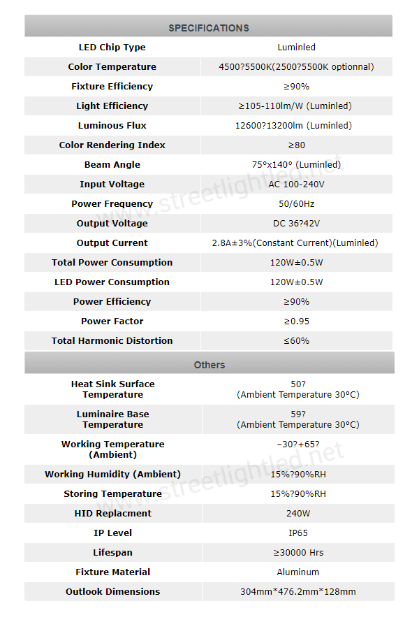 โคมไฟถนน LED 120w ยี่ห้อ GENKO (แสงขาว)