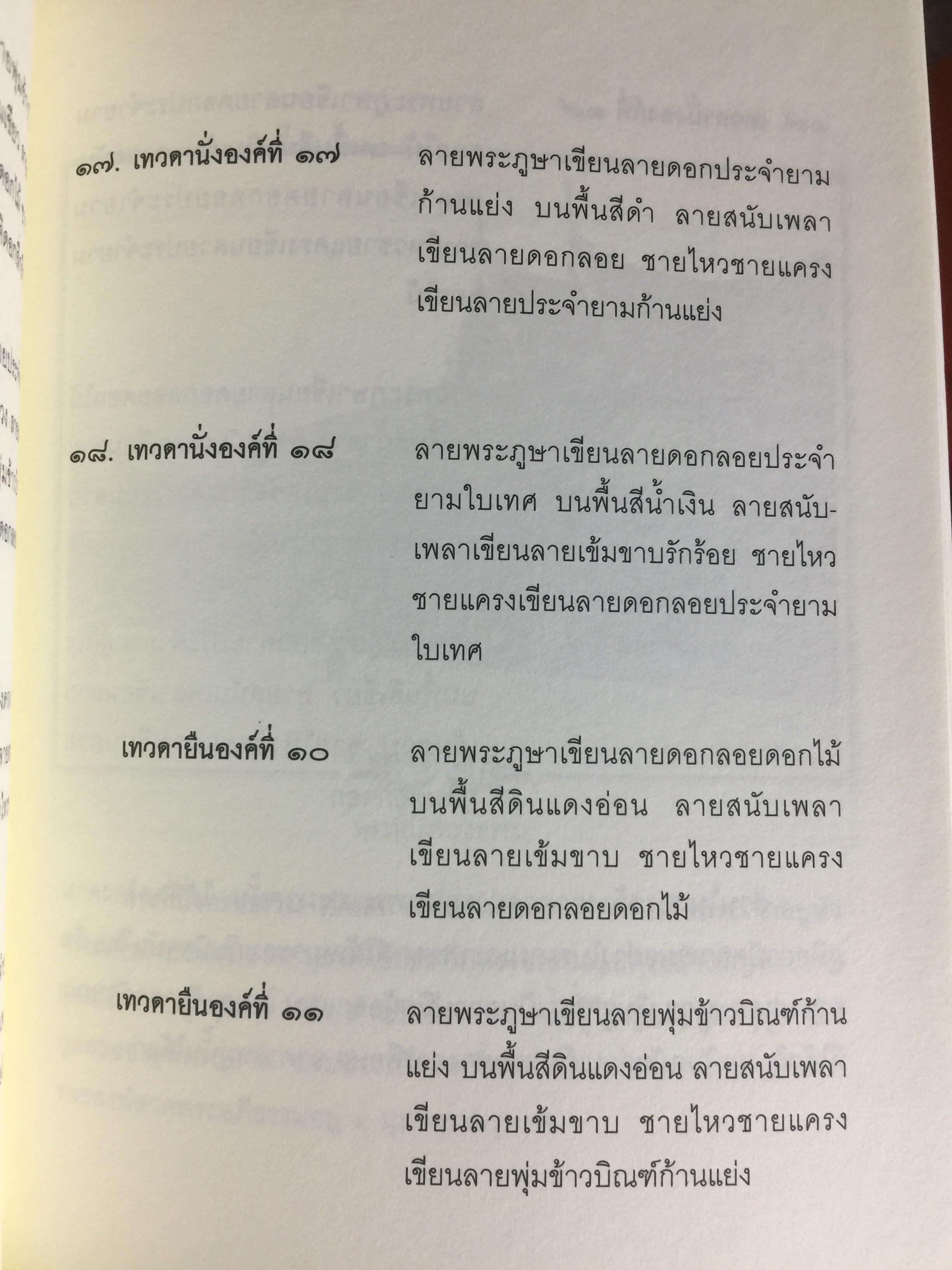 สืบตำนานงานพระเมรุ. สืบค้นตำนานงานพระบรมศพ พระศพ ผู้เขียน พลาดิศัย สิทธิธัญกิจ 0 กก.
