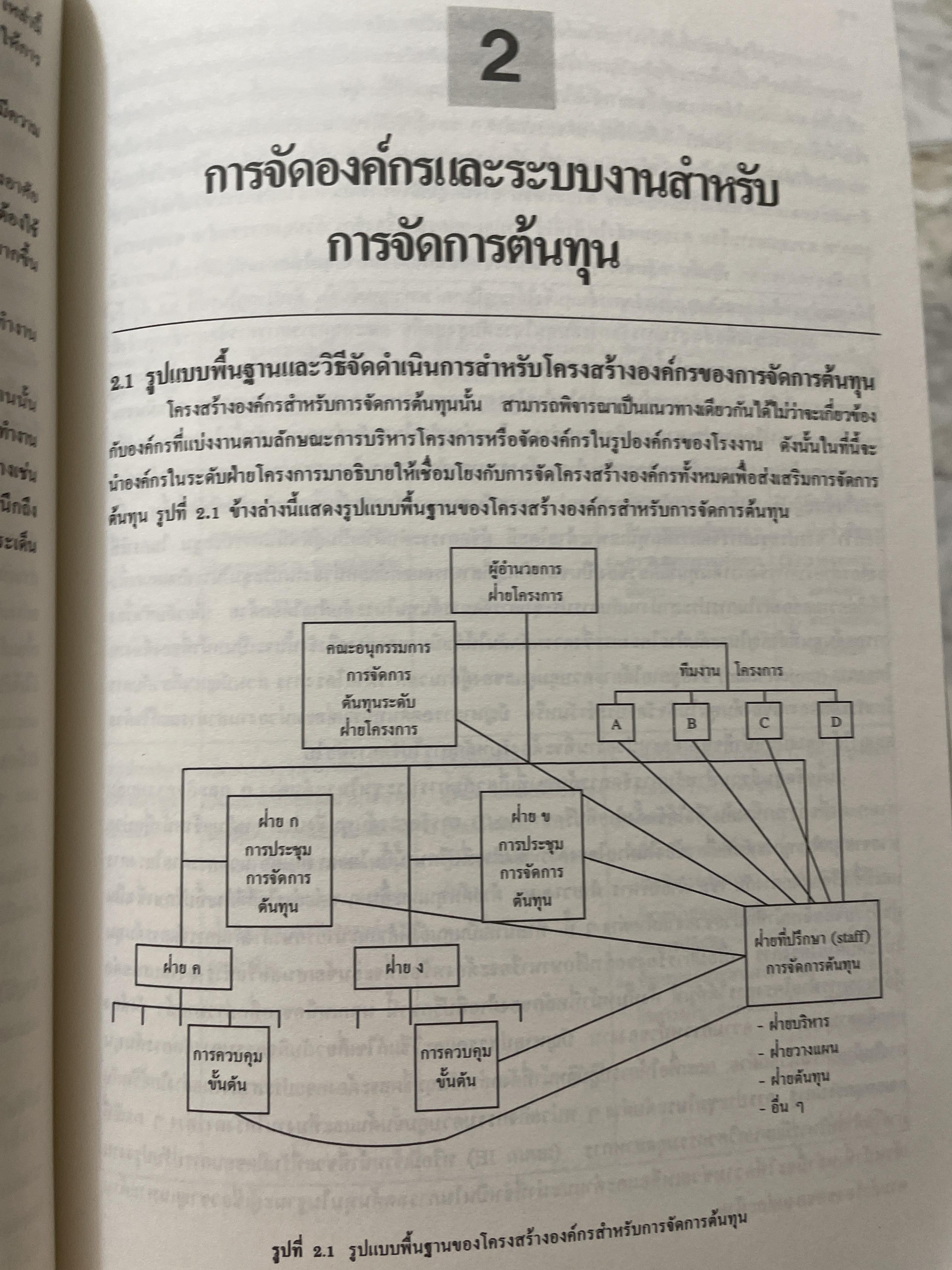 คู่มือปฎิบัติการลดต้นทุน ในสถานประกอบการ ผู้เขียน ดร.โซเฮ อีบิ 2 กก.
