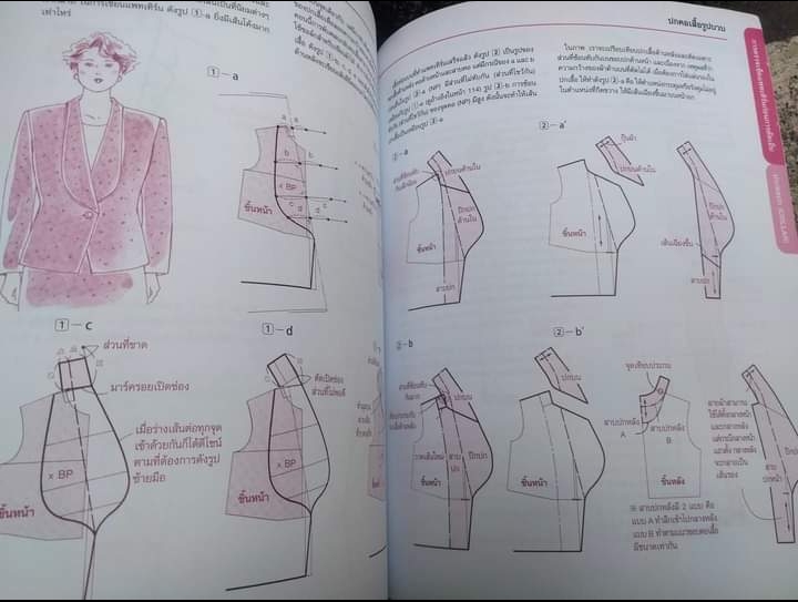 การสร้างและแก้ไขแพทเทิร์นขั้นพื้นฐาน หนังสือแปลตัดเย็บ จาก ประดิดประดอย