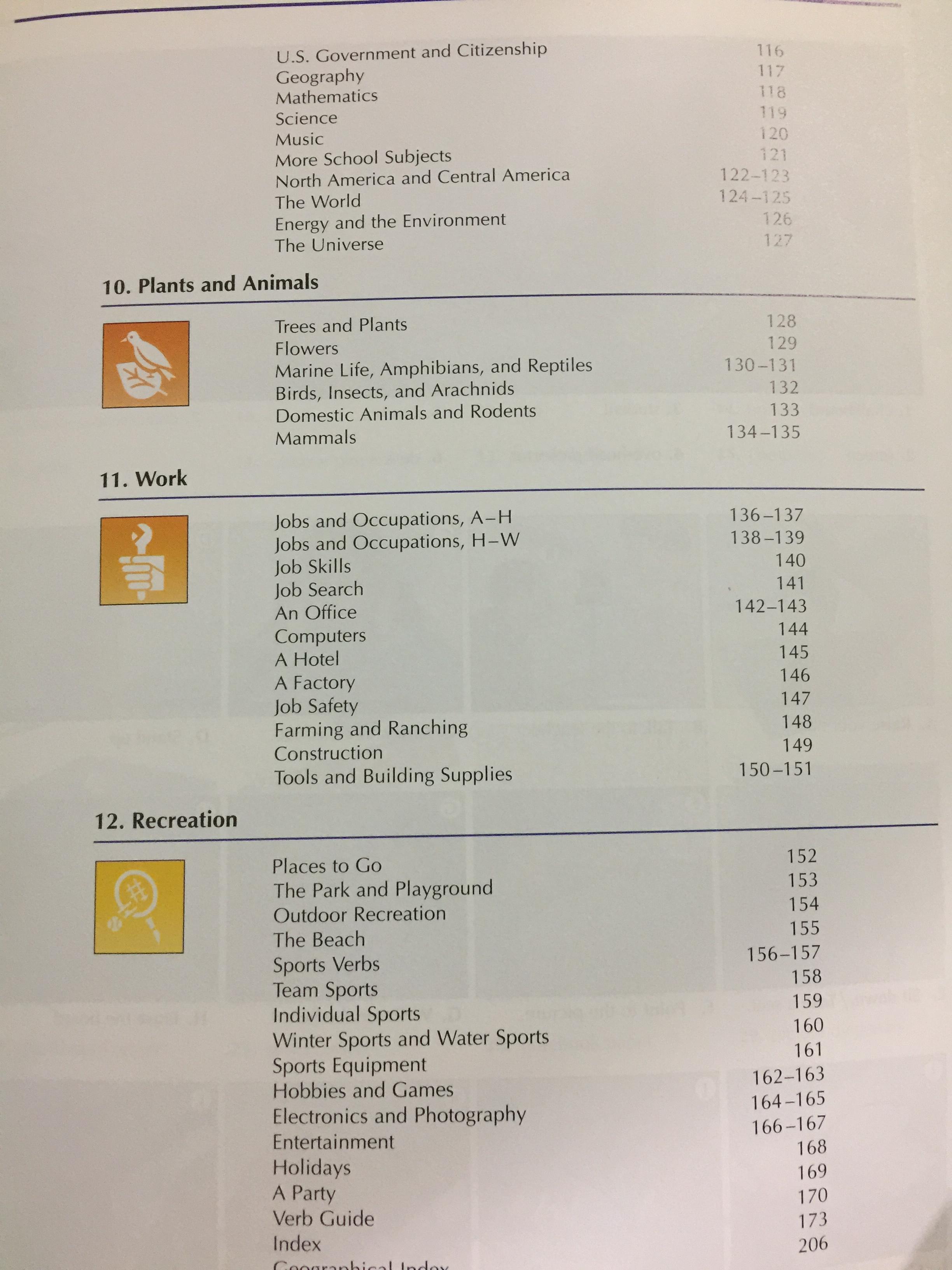 THE OXFORD. Picture Dictionary 0 กก.