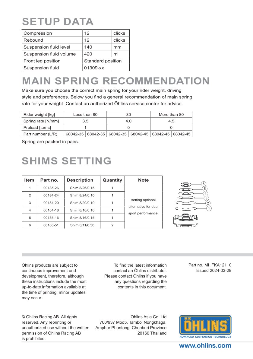 สปริงโช้คหน้า Ohlins FKA121 For Honda CRF300L (Europe/US) 2021-2023