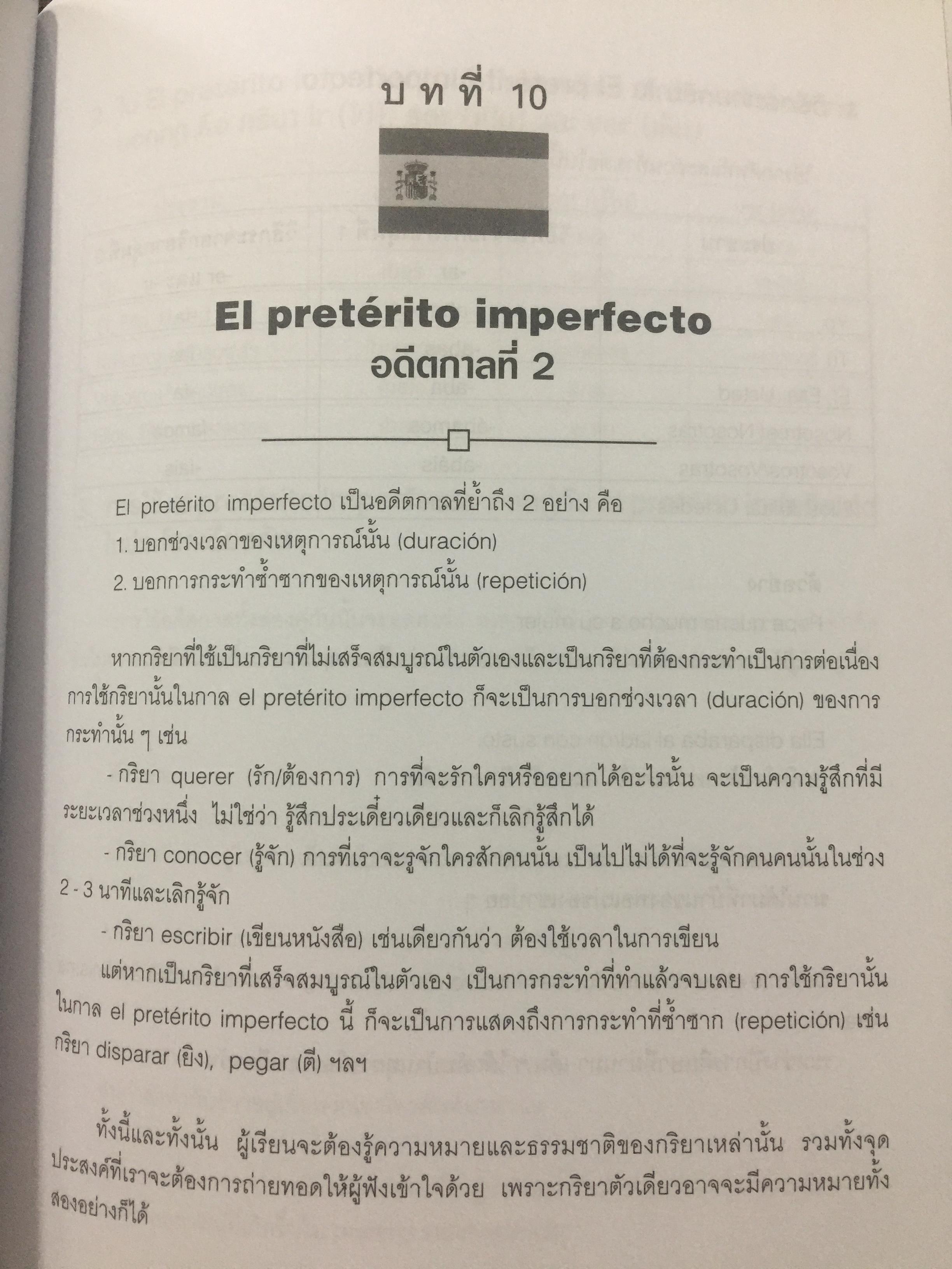 คู่มือไวยากรณ์ ภาษาสเปน. ผู้เขียน ภรณี มูลสินทอง. สำนักพิมพ์แห่งจุฬาลงกรณ์มหาวิทยาลัย 2,500 กรัม
