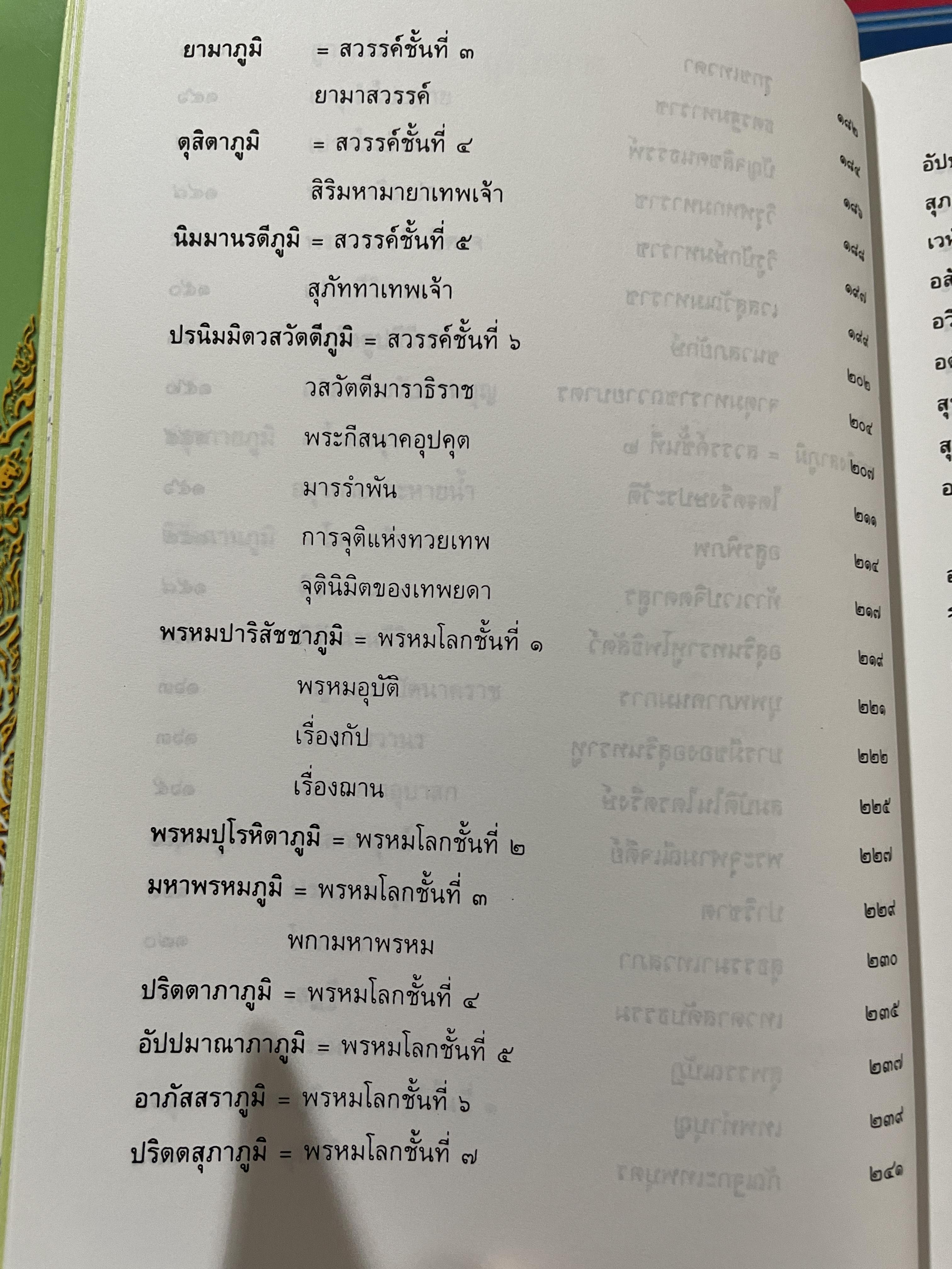 โลกทีปนี เรื่องของโลกนรก โลกมนุษย์ และโลกเทวดา อันแฝงคติธรรมนำวิถีชีวิต ผู้เขียน พระพรหมโมลี (วิลาส ญาณวโร ป.ธ.9) 0 กก.