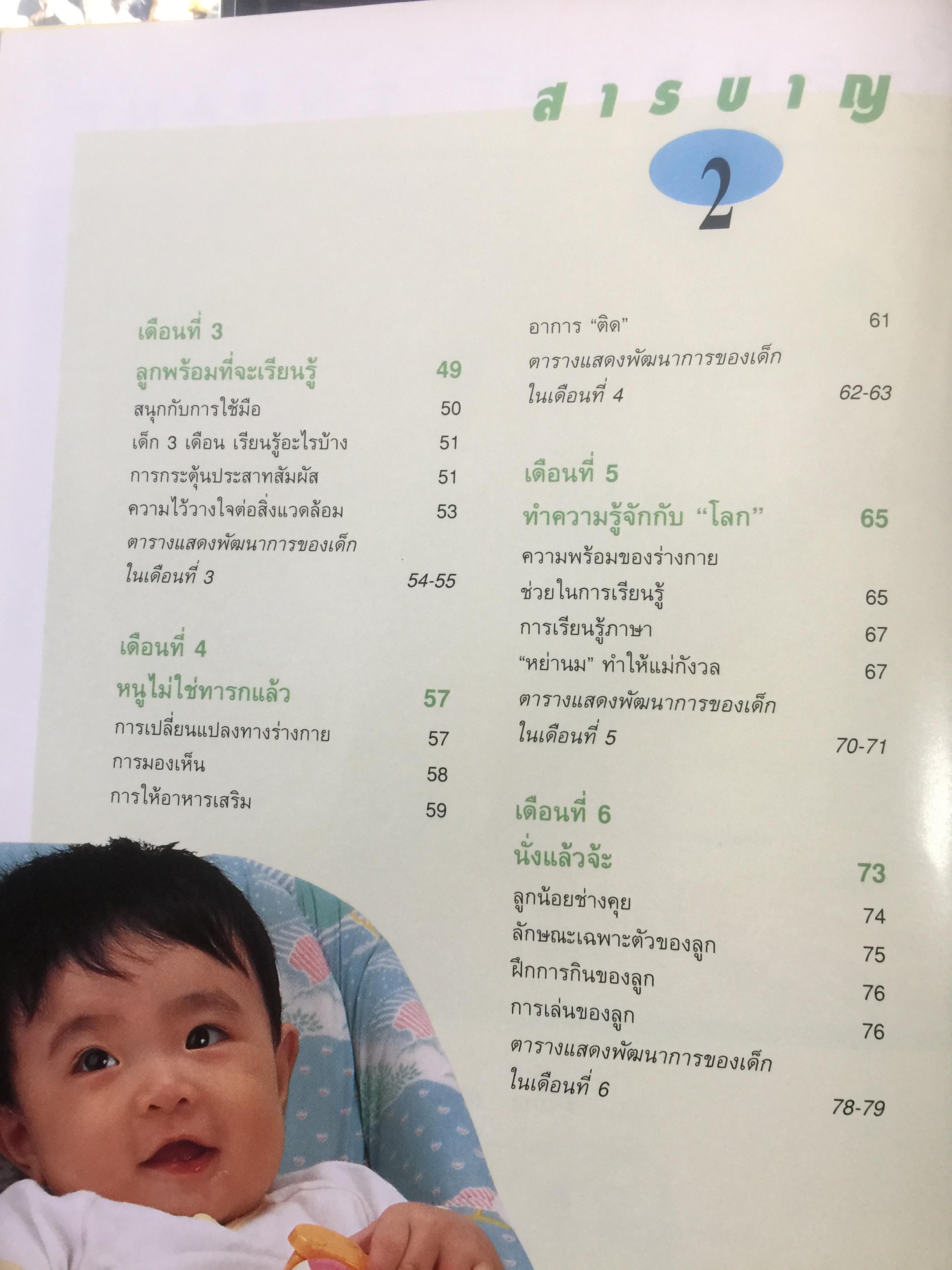 คู่มือพัฒนาการเด็ก เพื่อการพัฒนา ร่างกาย จิตใจและสติปัญญา ละเอียดทุกช่วงวัยจาก 0-6 ปี ให้ลูกเติบโตเป็นคนเก่งและคนดี 0 กก.