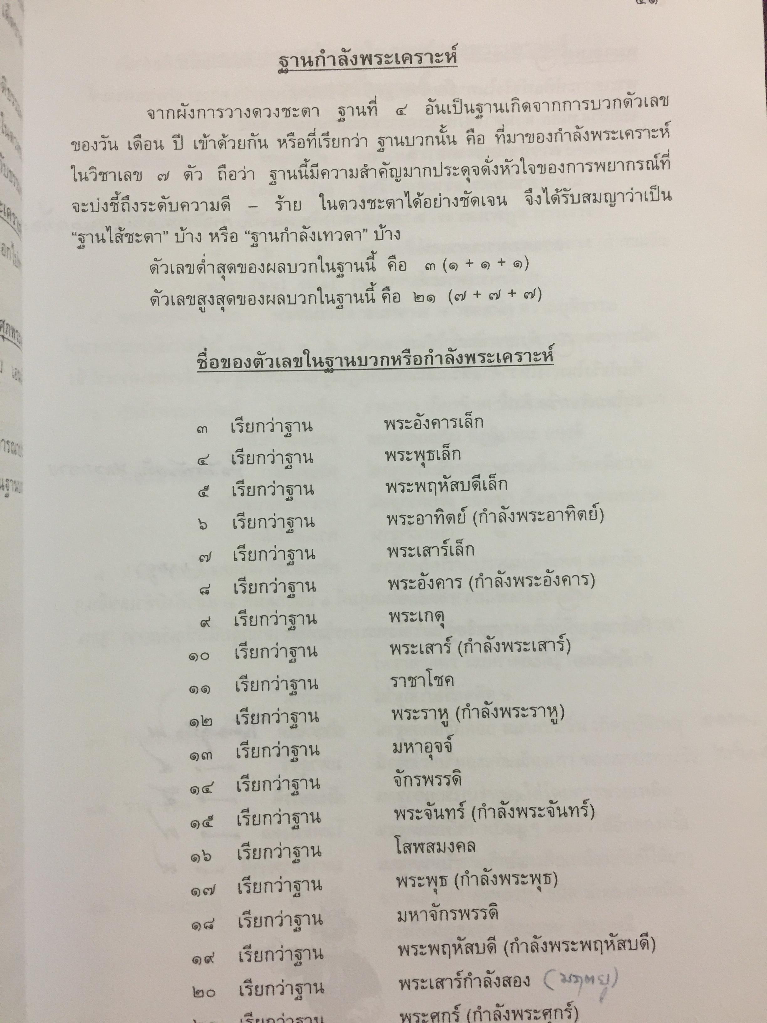 ตำราพยากรณ์ เลข7 ตัว 9 ฐานประยุกต์ ค้นคว้าเรียบเรียง โดย เจษฎา คำไหล (ปรมาจารย์เลข 7 ตัว 9 ฐาน) และ ดร.จารึก เพชรจรัส. อ่านเข้าใจง่าย ศึกษาได้ด้วยตนเอง 0 กก.