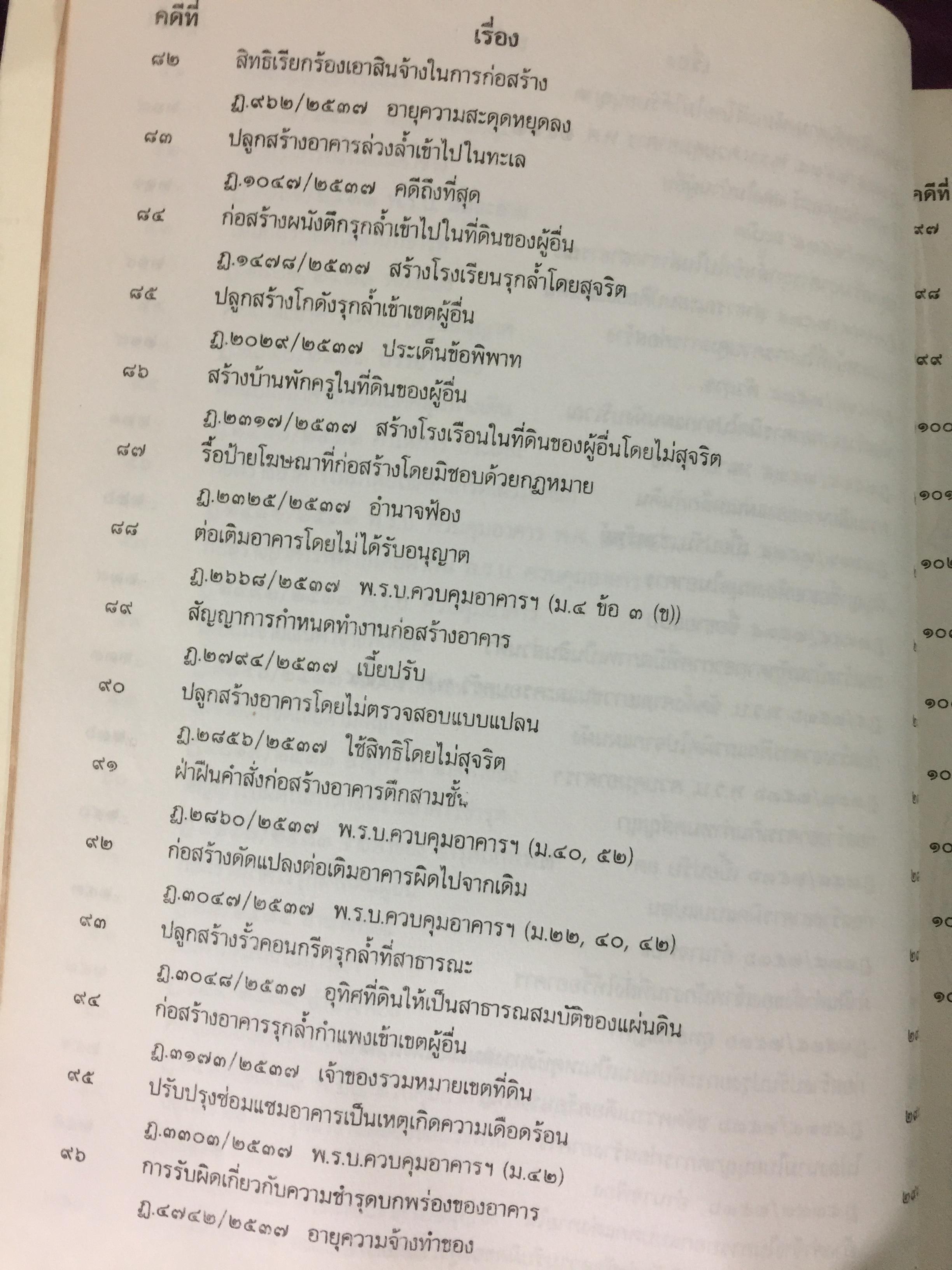 108 คดีก่อสร้าง โดย สำนักพิมพ์ สูตรไพศาล 0 กก.