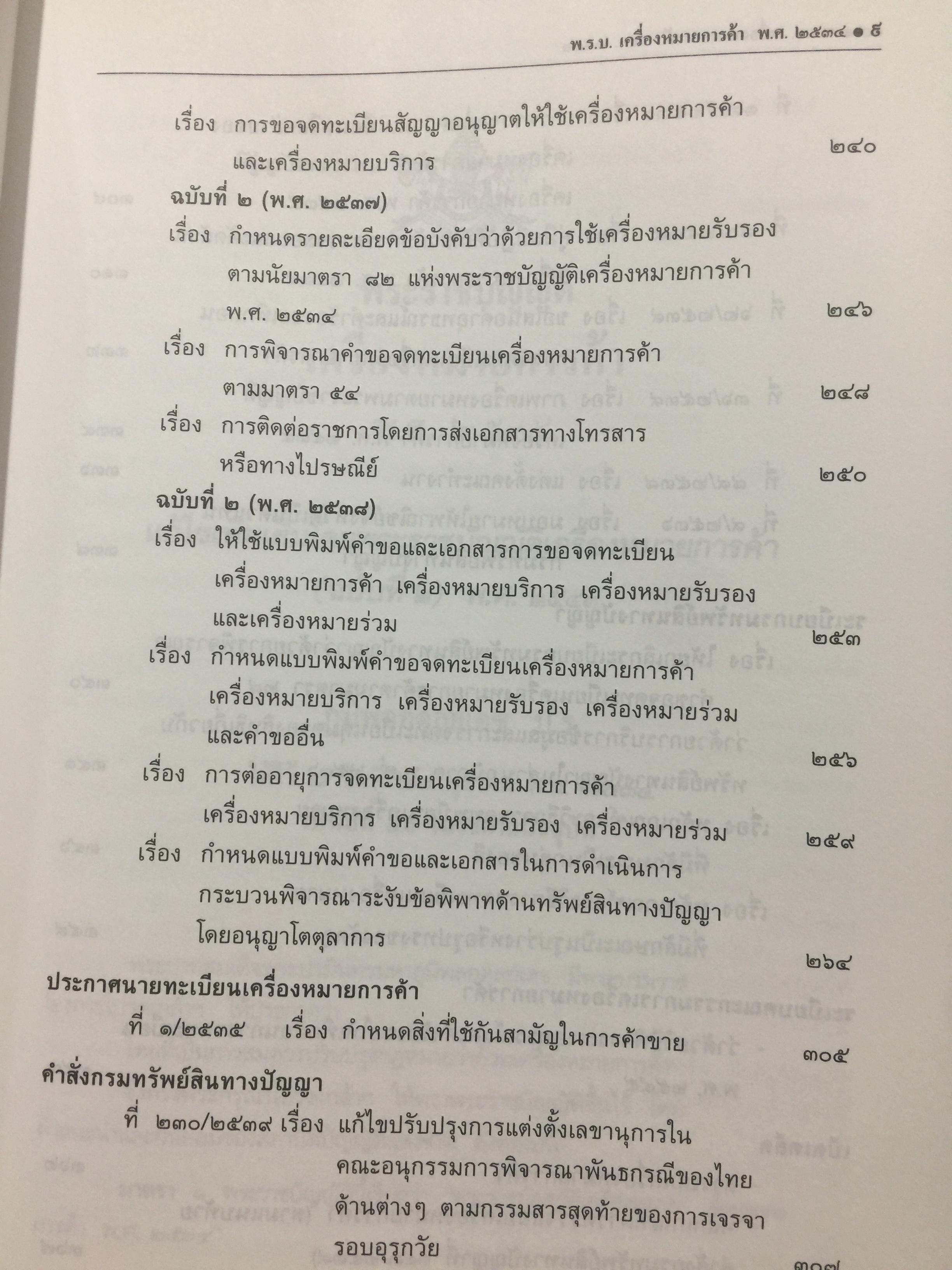 พระราชบัญญัติ เครื่องหมายการค้า พ.ศ.2534. ผู้เขียน เดชอุดม ไกรฤทธิ์ ทนายความ. 0 กก.
