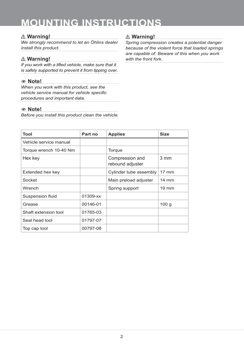 สปริงโช้คหน้า Ohlins FGK240 For BMW M 1000 RR 2021-2023