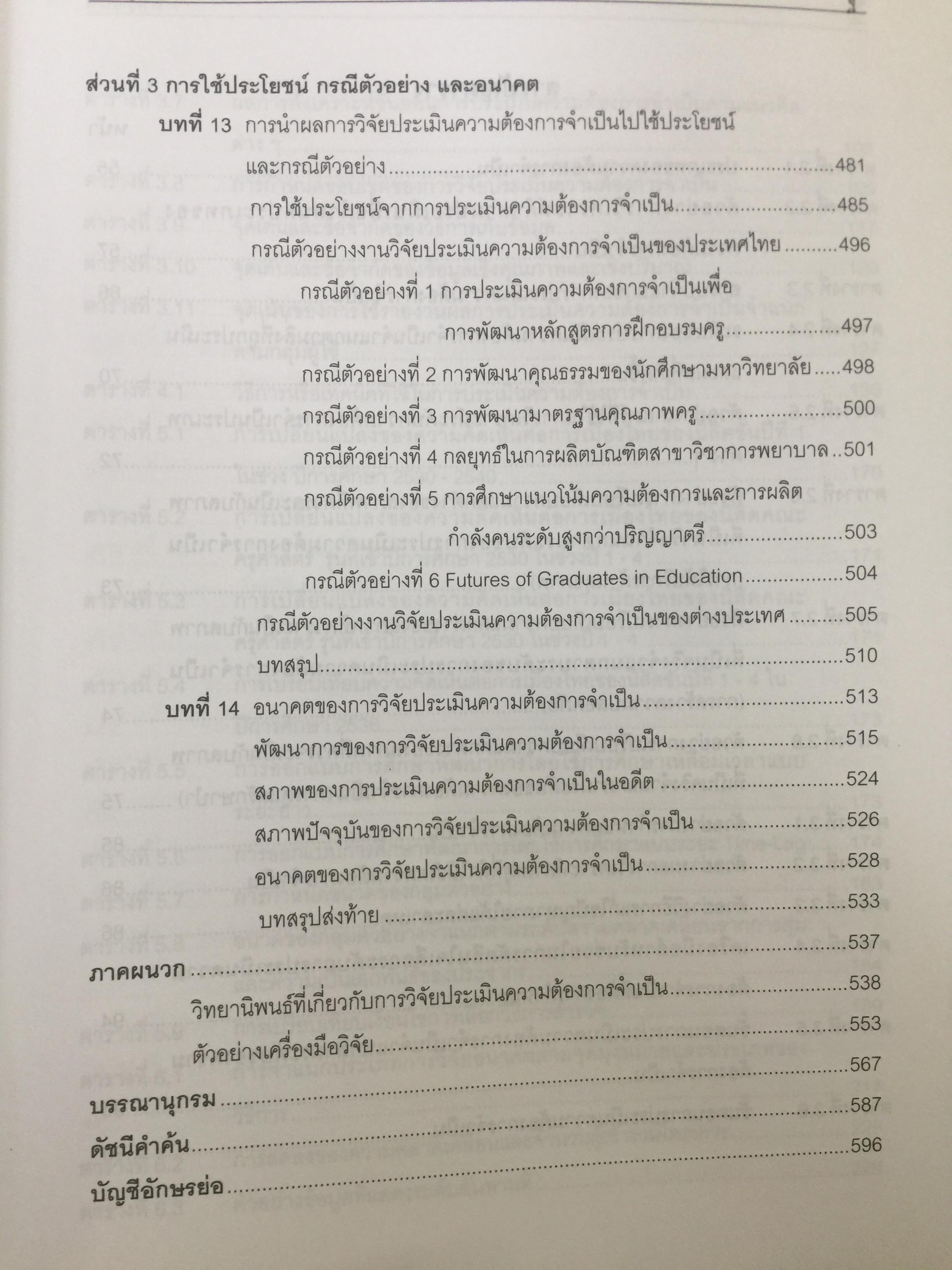 การวิจัยประเมินความต้องการจำเป็น. Needs Assessment Research ผู้เขียน รศ.ดร.สุวิมล ว่องวาณิช สำนักพิมพ์แห่งจุฬาลงกรณ์มหาวิทยาลัย 0 กก.