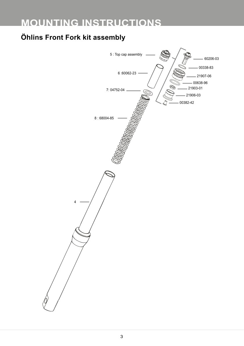 สปริงโช้คหน้า Ohlins FSK140 ForHonda CBR500R 2019-2020