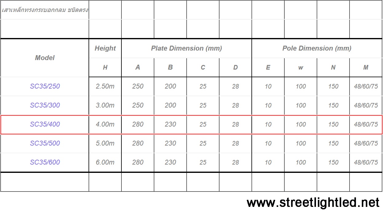 เสาไฟถนนตรง เหล็กสี่เหลี่ยม สูง 4 เมตร