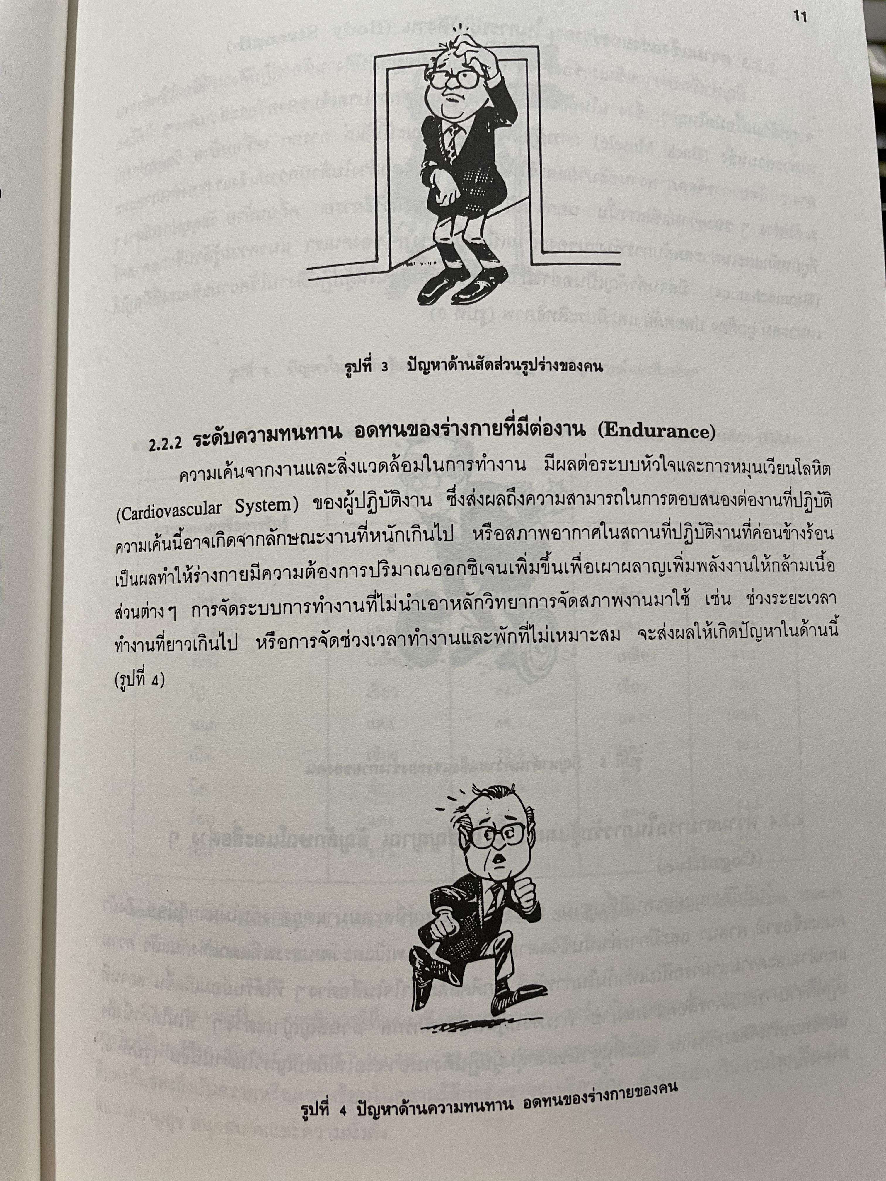 เออร์กอนอมิคส์ Ergonomics. วิทยาการจัดสภาพงานเพื่อการเพิ่มผลผลิตและความปลอดภัย โดย วิฑูรย์ สิมะโชคดี และ กฤษฎา ชัยกุล 1,500 กรัม