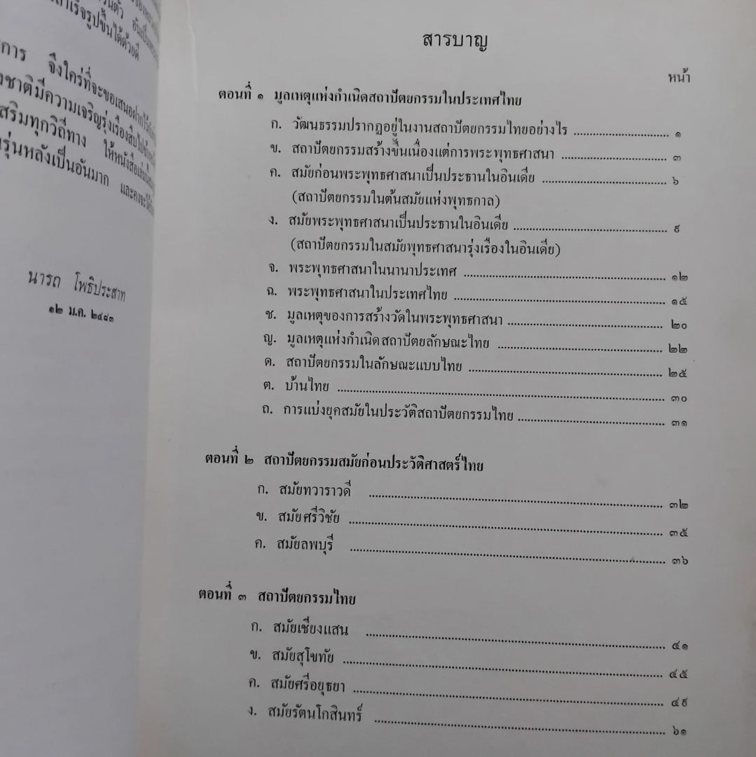 สถาปัตยกรรมในประเทศไทย พิมพ์เป็นอนุสรณ์ ในงานฌาปนกิจศพ นายสันต์ โรจนเสถียร ปี 2513
