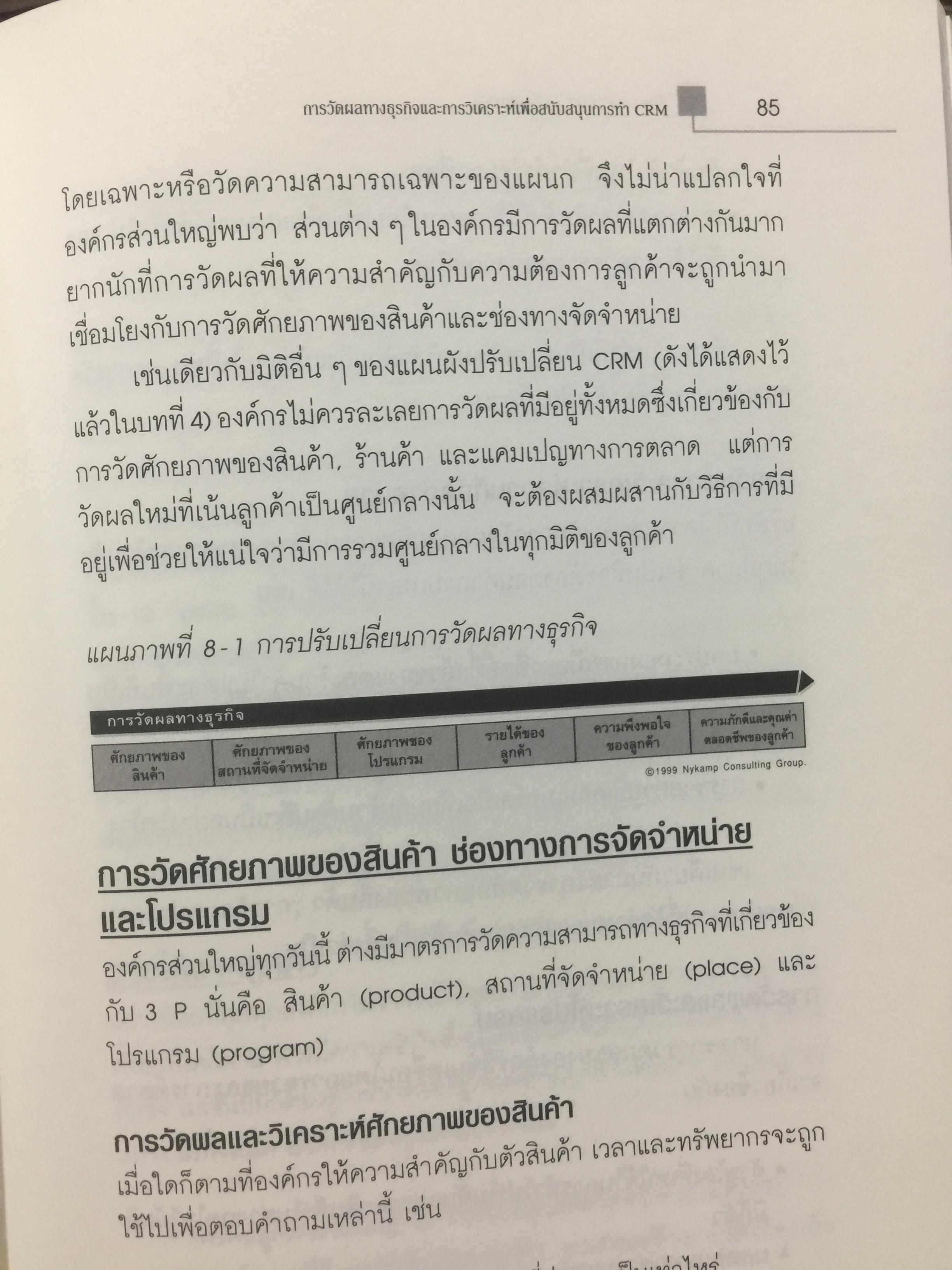 ปรัชญาและกลยุทธ์. CRM. คู่มือปฎิบัติการบริหารลูกค้าสัมพันธ์ฉบับสมบูรณ์. The Customer Differential CUSTOMER RELATIONSHIP MANAGEMENT. ผู้เขียน เมลินดา ไนแคมป์ 0 กก.