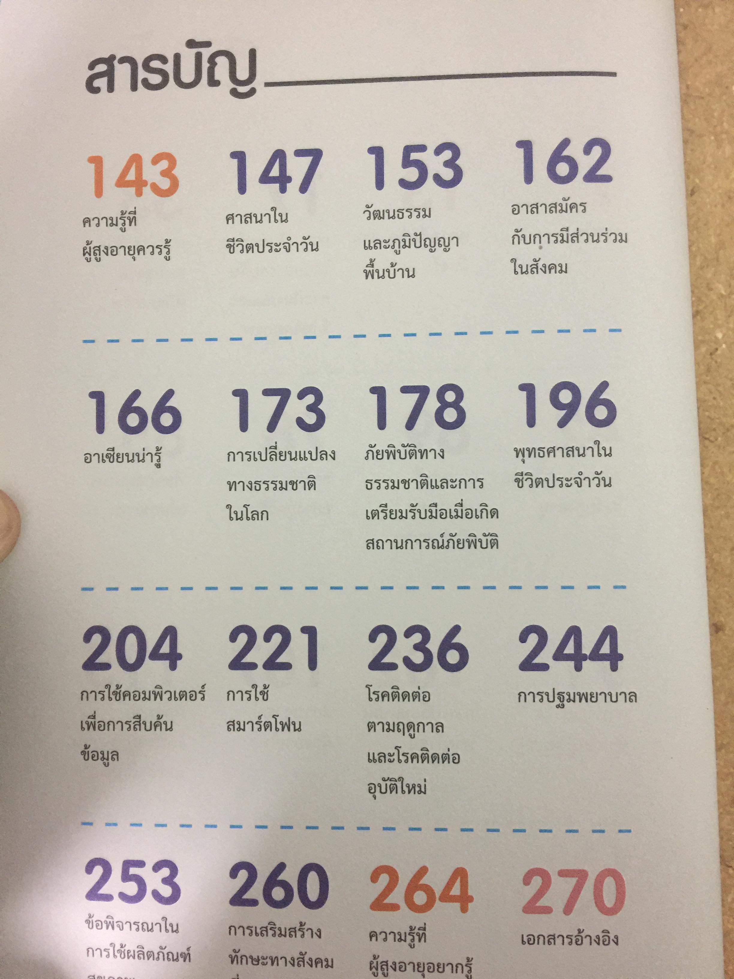 โรงเรียนผู้สูงอายุ ชุดความรู้ : การพัฒนาเป็นผู้สูงอายุที่มีศักยภาพ. ผู้เขียน ผู้ช่วยศาสตราจารย์ศศิพัฒน์ ยอดเพชร และคณะ 0 กก.