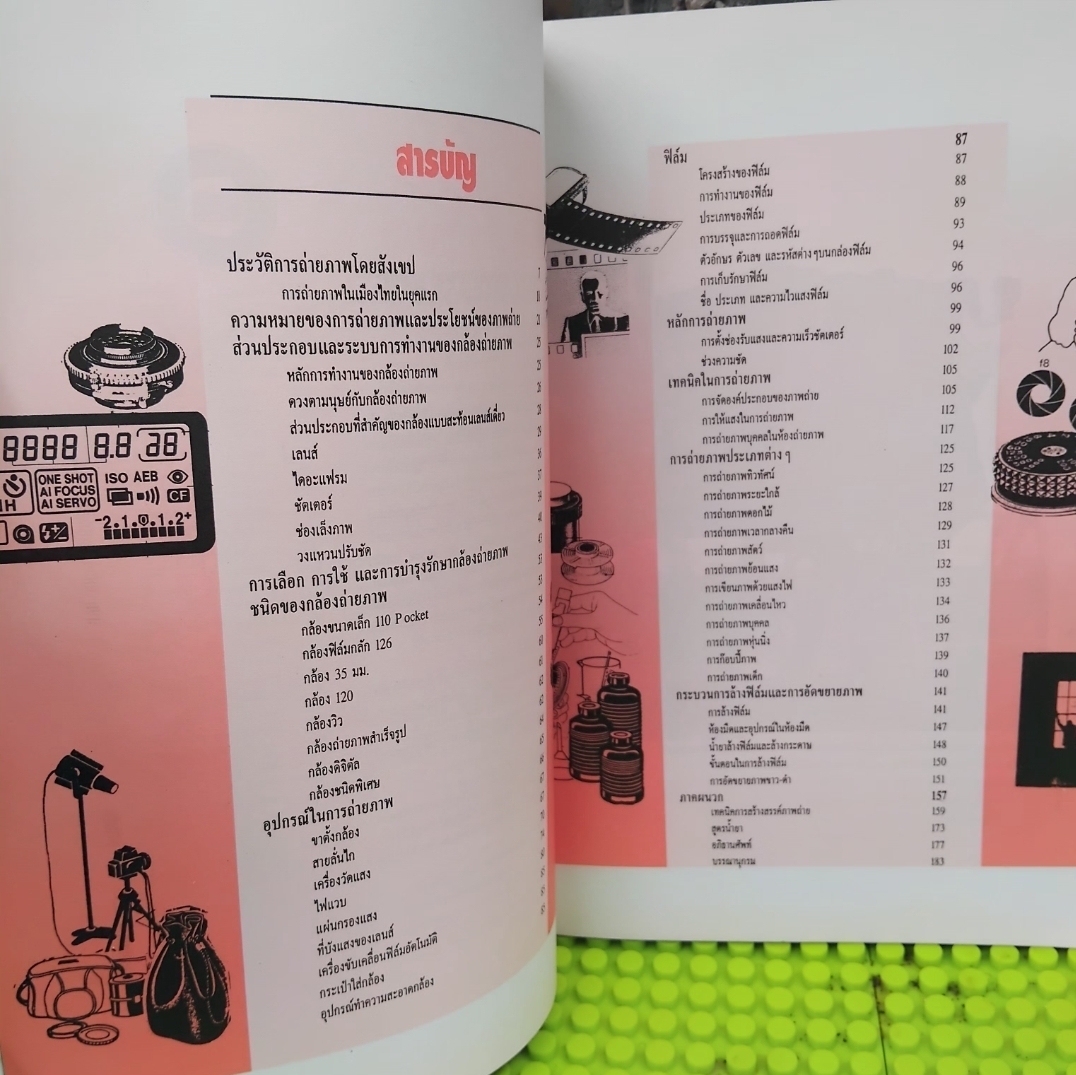 การถ่ายภาพเบื้องต้น Fundamentals of Photography โดย ผช.ศ. สมาน เฉตระการ หนังสือสะสม