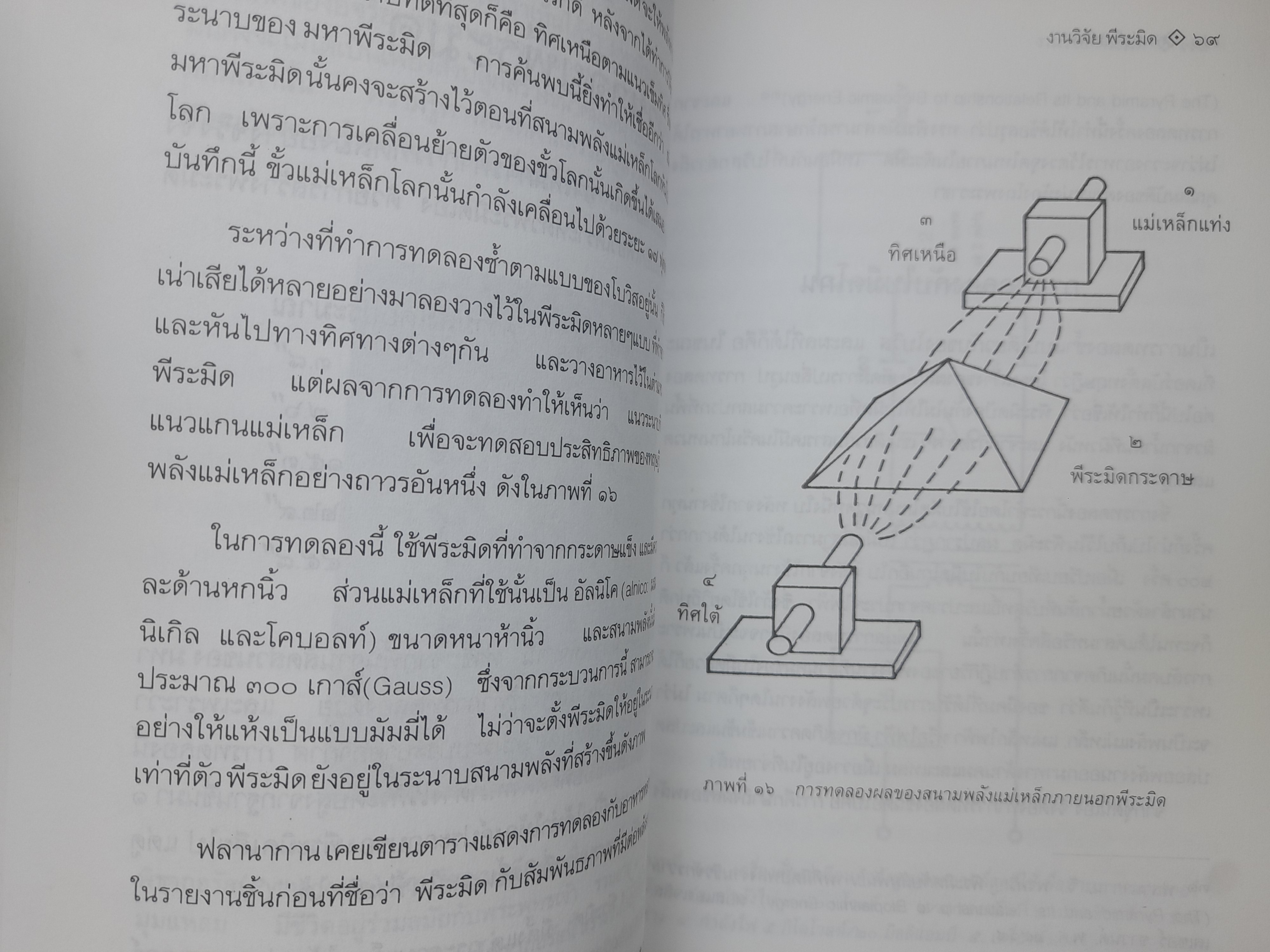 พลังพีระมิด Power of PYRAMID โดย สิงห์คำ โต๊ะงาม งานเขียนที่นักวิทยาศาสตร์ได้ทำวิจัยออกมา