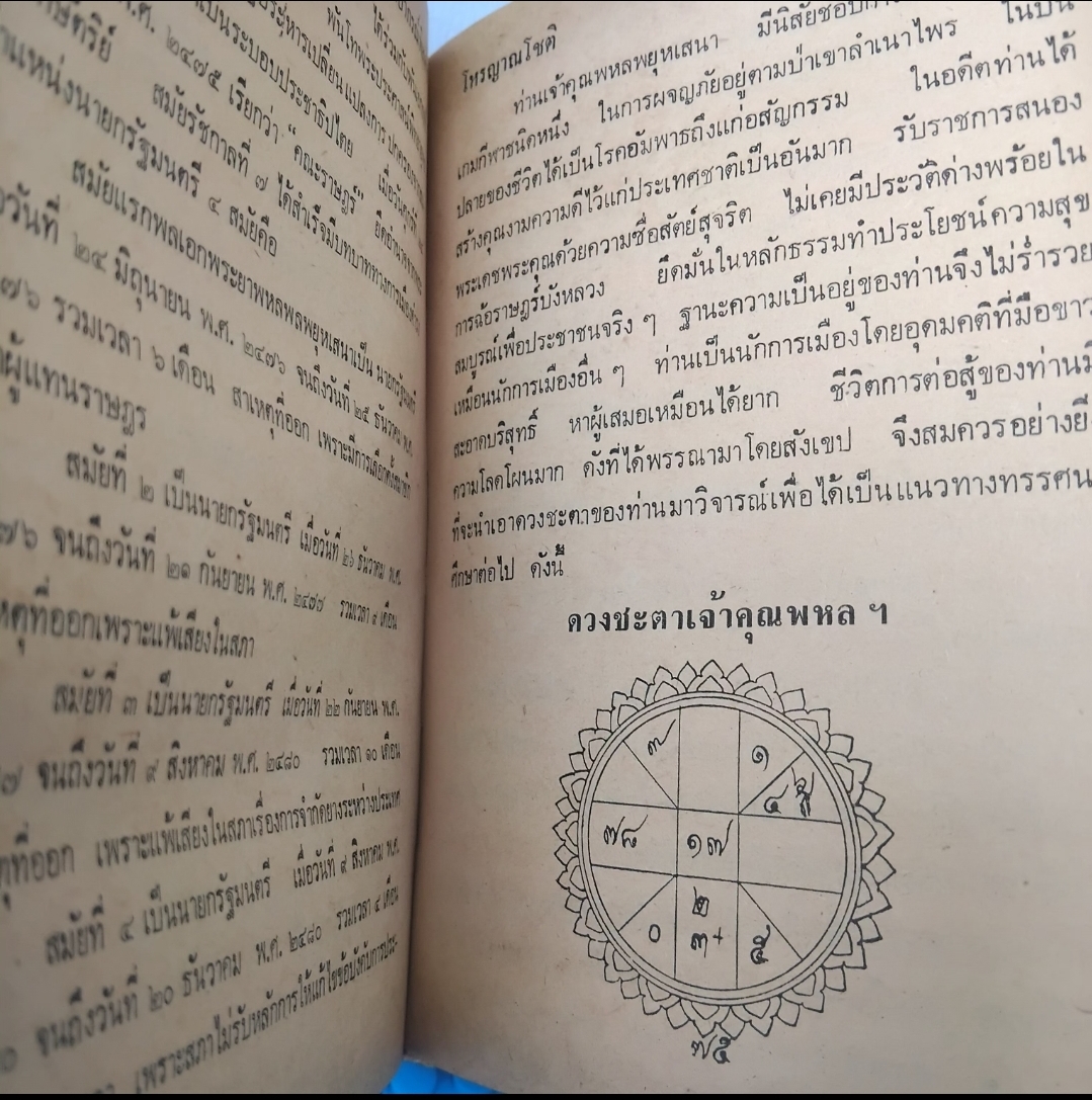 โหรประยุกต์ พยากรณ์พิศดาร โดย โหรญาณโชติ ตำราโหรเล่มแรกที่รวมการวิจารณ์ชะตาชีวิตทุกด้านของคนทุกระดับอย่างละเอียด